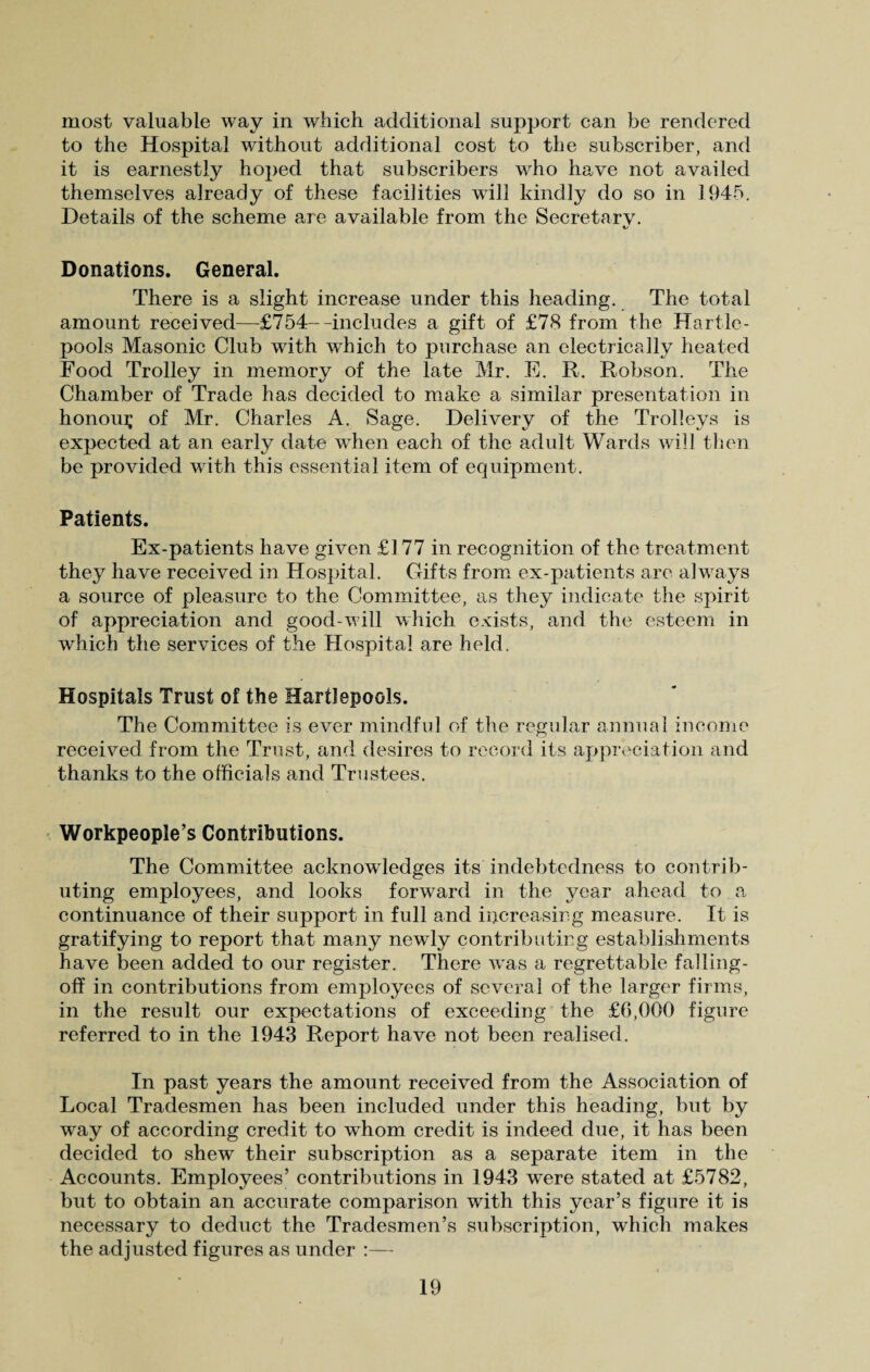 most valuable way in which additional support can be rendered to the Hospital without additional cost to the subscriber, and it is earnestly hoped that subscribers who have not availed themselves already of these facilities will kindly do so in 1945. Details of the scheme are available from the Secretarv. %/ Donations. General. There is a slight increase under this heading. The total amount received—£754--includes a gift of £78 from the Hartle- pools Masonic Club with which to purchase an electrically heated Food Trolley in memory of the late Mr. E. R. Robson. The Chamber of Trade has decided to make a similar presentation in honour of Mr. Charles A. Sage. Delivery of the Trolleys is expected at an early date when each of the adult Wards will then be provided writh this essential item of equipment. Patients. Ex-patients have given £177 in recognition of the treatment they have received in Hospital. Gifts from ex-patients are always a source of pleasure to the Committee, as they indicate the spirit of appreciation and good-will which exists, and the esteem in which the services of the Hospital are held. Hospitals Trust of the Hartlepools. The Committee is ever mindful of the regular annual income received from the Trust, and desires to record its appreciation and thanks to the officials and Trustees. Workpeople’s Contributions. The Committee acknowledges its indebtedness to contrib¬ uting employees, and looks forward in the year ahead to a continuance of their support in full and increasing measure. It is gratifying to report that many newly contributing establishments have been added to our register. There v'as a regrettable falling- off in contributions from employees of several of the larger firms, in the result our expectations of exceeding the £6,000 figure referred to in the 1943 Report have not been realised. In past years the amount received from the Association of Local Tradesmen has been included under this heading, but by way of according credit to whom credit is indeed due, it has been decided to shew their subscription as a separate item in the Accounts. Employees’ contributions in 1943 were stated at £5782, but to obtain an accurate comparison with this year’s figure it is necessary to deduct the Tradesmen’s subscription, which makes the adjusted figures as under :—