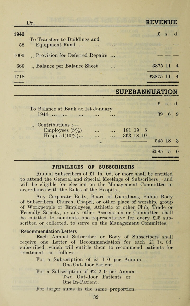 REVENUE Dr. 1943 •To Transfers to Buildings and £ s. d. 58 Equipment Fund ... — — — 1000 ,, Provision for Deferred Repairs ... — — — 660 ,, Balance per Balance Sheet 3875 11 4 1718 £3875 11 4 SUPERANNUATION To Balance at Bank at 1st January 1044 X O J. x ••• ?••• ••• ••• •• ,, Contributions :— Employees (5%) Hospital(10%)... PRIVILEGES OF SUBSCRIBERS Annual Subscribers of £1 Is. Od. or more shall be entitled to attend the General and Special Meetings of Subscribers ; and will be eligible for election on the Management Committee in accordance with the Rules of the Hospital. Any Corporate Body, Board of Guardians, Public Body of Subscribers, Church, Chapel, or other place of worship, group of Workpeople or Employees, Athletic or other Club, Trade or Eriendly Society, or any other Association or Committee, shall be entitled to nominate one representative for every £25 sub¬ scribed or collected, to serve on the Management Committee. Recommendation Letters Each Annual Subscriber or Body of Subscribers shall receive one Letter of Recommendation for each £1 Is. Od. subscribed, which will entitle them to recommend patients for treatment as follows :— For a Subscription of £1 1 0 per Annum— One Out-door Patient. For a Subscription of £2 2 0 per Annum— Two Out-door Patients or One In-Patient. For larger sums in the same proportion. 32 £ s. d. 39 6 9 181 19 5 363 18 10 - 545 18 3