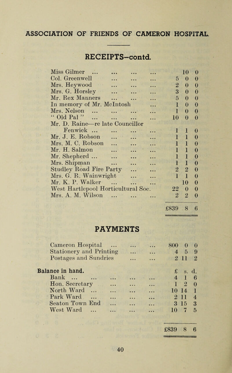 RECEIPTS-contd. Miss Gilmer 10 0 Col. Greenwell 5 0 0 Mrs. Heywood 2 0 0 Mrs. G. Horsley 3 0 0 Mr. Rex Manners 5 0 0 In memory of Mr. McIntosh 1 0 0 Mrs. Nelson 1 0 0 “ Old Pal ” . 10 0 0 Mr. D. Raine—re late Councillor Fenwick ... 1 1 0 Mr. J. E. Robson 1 1 0 Mrs. M. C. Robson 1 1 0 Mr. H. Salmon 1 1 0 Mr. Shepherd ... 1 1 0 Mrs. Shipman 1 1 0 Studley Road Fire Party 2 2 0 Mrs. G. R. Wainwright 1 1 0 Mr. K. P. Walker 10 0 West Hartlepool Horticultural Soc. 22 0 0 Mrs. A. M. Wilson 2 2 0 £839 8 6 PAYMENTS Cameron Hospital 800 0 0 Stationery and Printing 4 5 9 Postages and Sundries 2 11 2 Balance in hand. £ s. d. Rank ... ... ... ... ... 4 1 6 Hon. Secretary 1 2 0 North Ward ... 10 14 1 Park Ward 2 11 4 Seaton Town End 3 15 3 West Ward 10 7 5 £839 8 6