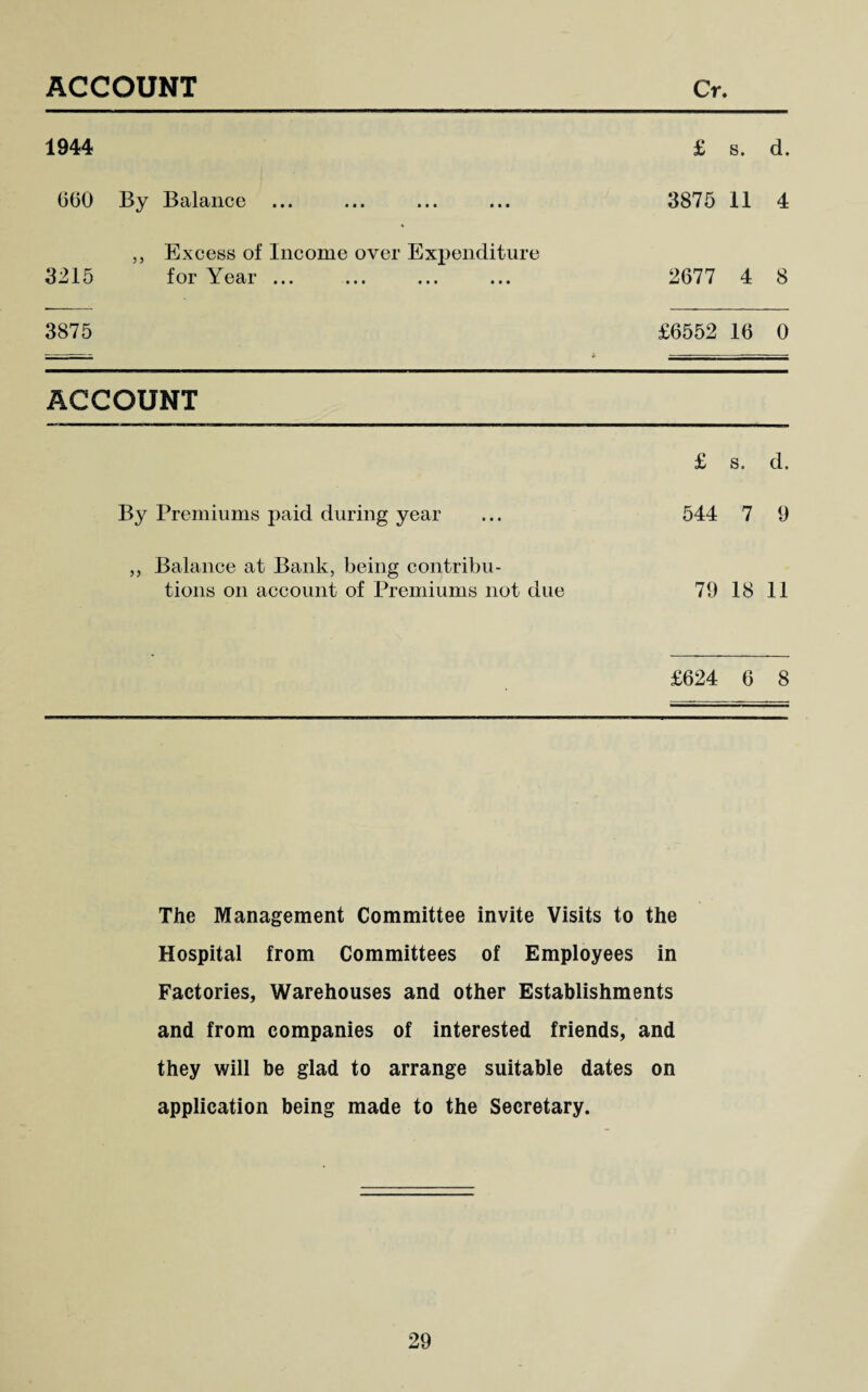 ACCOUNT Cr* 1944 £ s. d. 660 By Balance 3875 11 4 ,, Excess of Income over Expenditure 3215 for Year ... 2677 4 8 3875 £6552 16 0 ACCOUNT £ s. d. By Premiums paid during year ... 544 7 9 „ Balance at Bank, being contribu¬ tions on account of Premiums not due 79 18 11 £624 6 8 The Management Committee invite Visits to the Hospital from Committees of Employees in Factories, Warehouses and other Establishments and from companies of interested friends, and they will be glad to arrange suitable dates on application being made to the Secretary.