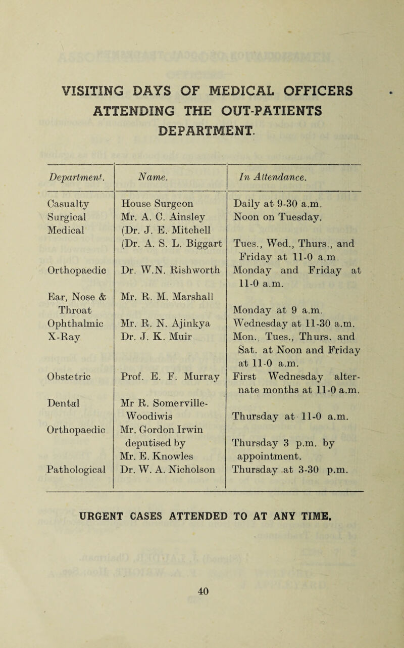 VISITING DAYS OF MEDICAL OFFICERS ATTENDING THE OUT-PATIENTS DEPARTMENT. Department. Name. In Attendance. Casualty House Surgeon Daily at 9-30 a.m. Surgical Mr. A. C. Ainsley Noon on Tuesday. Medical (Dr. J. E. Mitchell (Dr. A. S. L. Biggart Tues., Wed., Thurs., and Friday at 11-0 a.m Orthopaedic Dr. W.N. Rishworth Monday and Friday at 11-0 a.m. Ear, Nose & Mr. R. M. Marshall Throat Monday at 9 a.m. Ophthalmic Mr. R. N. A j inky a Wednesday at 11-30 a.m. X-Ray Dr. J. K. Muir Mon., Tues., Thurs. and Sat. at Noon and Friday at 11-0 a.m. Obstetric Prof. E. F. Murray First Wednesday alter¬ nate months at 11-0 a.m. Dental Mr R. Somerville- Woodiwis Thursday at 11-0 a.m. Orthopaedic Mr. Gordon Irwin deputised by Thursday 3 p.m. by Mr. E. Knowles appointment. Pathological Dr. W. A. Nicholson Thursday at 3-30 p.m. URGENT CASES ATTENDED TO AT ANY TIME.