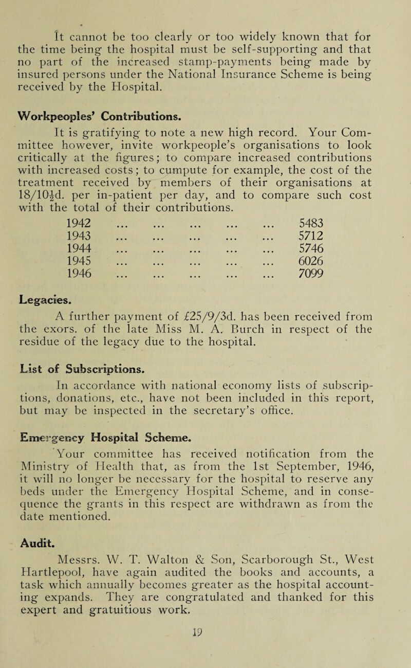 it cannot be too clearly or too widely known that for the time being the hospital must be self-supporting and that no part of the increased stamp-payments being made by insured persons under the National Insurance Scheme is being received by the Hospital. Workpeoples* Contributions. It is gratifying to note a new high record. Your Com¬ mittee however, invite workpeople’s organisations to look critically at the figures; to compare increased contributions with increased costs; to cumpute for example, the cost of the treatment received by members of their organisations at lS/10^d. per in-patient per day, and to compare such cost with the total of their contributions. 1942 1943 1944 1945 1946 5483 5712 5746 6026 7099 Legacies. A further payment of £25/9/3d. has been received from the exors. of the late Miss M. A. Burch in respect of the residue of the legacy due to the hospital. List of Subscriptions. In accordance with national economy lists of subscrip¬ tions, donations, etc., have not been included in this report, but may be inspected in the secretary’s office. Emergency Hospital Scheme. Your committee has received notification from the Ministry of Health that, as from the 1st September, 1946, it will no longer be necessary for the hospital to reserve any beds under the Emergency Hospital Scheme, and in conse¬ quence the grants in this respect are withdrawn as from the date mentioned. Audit. Messrs. W. T. Walton & Son, Scarborough St., West Hartlepool, have again audited the books and accounts, a task which annually becomes greater as the hospital account¬ ing expands. They are congratulated and thanked for this expert and gratuitious work.