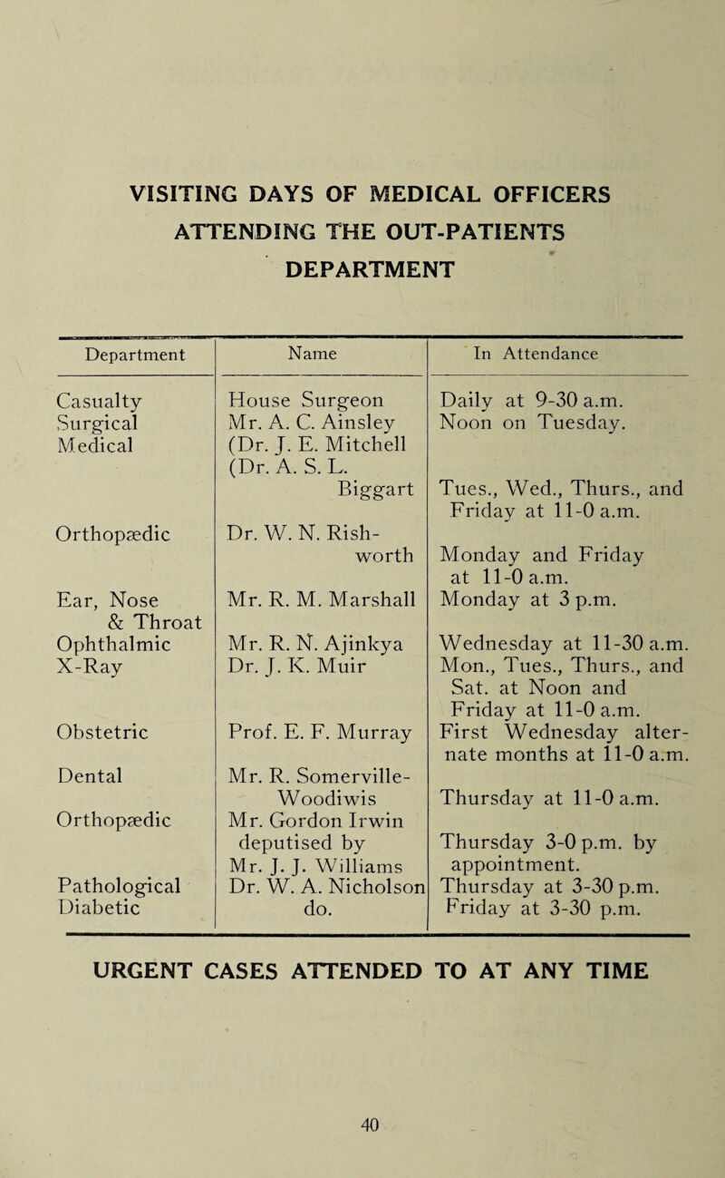 VISITING DAYS OF MEDICAL OFFICERS ATTENDING THE OUT-PATIENTS DEPARTMENT Department Name In Attendance Casualty House Surgeon Daily at 9-30 a.m. Surgical Mr. A. C. Ainsley Noon on Tuesday. Medical (Dr. J. E. Mitchell (Dr. A. S. L, Biggart Tues., Wed., Thurs., and Orthopaedic Dr. W. N. Rish- Friday at 11-0 a.m. worth Monday and Friday Ear, Nose Mr. R. M. Marshall at 11-0 a.m. Monday at 3 p.m. & Throat Ophthalmic Mr. R. N. A j inky a Wednesday at 11-30 a.m. X-Ray Dr. J. K. Muir Mon., Tues., Thurs., and Obstetric Prof. E. F. Murray Sat. at Noon and Friday at 11-0 a.m. First Wednesday alter- Dental Mr. R. Somerville- nate months at 11-0 a.m. Woodiwis Thursday at 11-0 a.m. Orthopaedic Mr. Gordon Irwin deputised by Thursday 3-0 p.m. by Mr. J. J. Williams appointment. Pathological Dr. W. A. Nicholson Thursday at 3-30 p.m. Diabetic do. Friday at 3-30 p.m. URGENT CASES ATTENDED TO AT ANY TIME