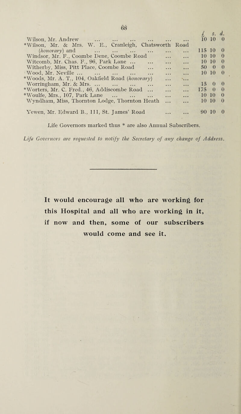 Wilson, Mr. Andrew 10 10 0 * Wilson, Mr. & Mrs. W. E., Cranleigh, Chats worth (honorary) and Road 115 10 0 Windsor, Mr. F., Coombe Dene, Coombe Road 10 10 0 Witcomb, Mr. Chas. F., 96, Park Lane ... 10 10 0 Witherby, Miss, Pitt Place, Coombe Road 50 0 0 Wood, Mr. Neville ... 10 10 0 * Woods, Mr. A. T., 104, Oakfield Road (honorary) Worringham, Mr. & Mrs. ... 15 0 0 *Worters, Mr. C. Fred., 46, Addiscombe Road ... 175 0 0 *Woulfe, Mrs., 107, Park Lane 10 10 0 Wyndham, Miss, Thornton Lodge, Thornton Heath ... 10 10 0 Yewen, Mr. Edward B., Ill, St. James’ Road • • • 90 10 0 Life Governors marked thus * are also Annual Subscribers. Life Governors are requested to notify the Secretary of any change of Address. It would encourage all who are working for this Hospital and all who are working in it, if now and then, some of our subscribers would come and see it.