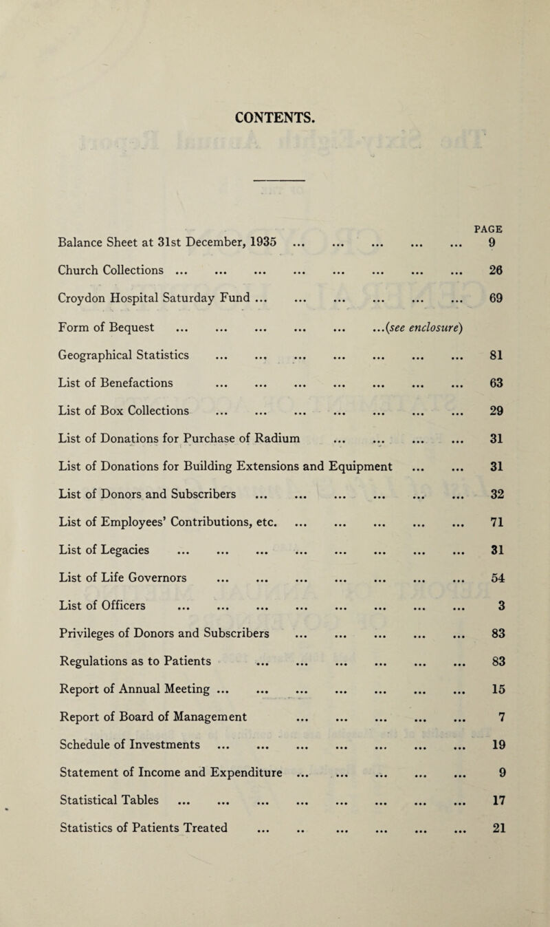 CONTENTS Balance Sheet at 31st December, 1935 Church Collections. Croydon Hospital Saturday Fund ... Form of Bequest Geographical Statistics ... . List of Benefactions . List of Box Collections List of Donations for Purchase of Radium . List of Donations for Building Extensions and Equipment List of Donors and Subscribers List of Employees’ Contributions, etc. List of Legacies . List of Life Governors List of Officers . Privileges of Donors and Subscribers Regulations as to Patients Report of Annual Meeting ... Report of Board of Management Schedule of Investments . Statement of Income and Expenditure Statistical Tables . Statistics of Patients Treated .{see enclosure) • • • • • • • • • • • • PAGE 9 26 69 81 63 29 31 31 32 71 31 54 3 83 83 15 7 19 9 17 21