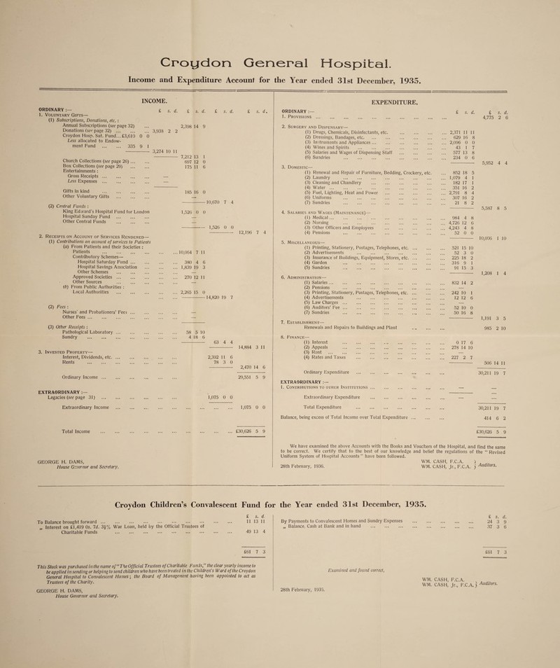 Income and Expenditure Account for the Year ended 31st December, 1935 ORDINARY :— 1. Voluntary Gifts— (1) Subscriptions, Donations, etc. : Annual Subscriptions (see page 32) Donations (se* page 32) . 3,938 2 2 Croydon Hosp. Sat. Fund... £3,610 0 0 Less allocated to Endow¬ ment Fund . 335 9 1 - 3,274 10 11 INCOME. £ s. d. £ s. d. £ s. d. 2,398 14 9 Church Collections (see page 26) Box Collections (see page 29) Entertainments : Gross Receipts ... Less Expenses ... Gifts in kind Other Voluntary Gifts (2) Central Funds : King Ed ward’s Hospital Fund for London Hospital Sunday Fund . Other Central Funds . 2. Receipts on Account of Services Rendered— (1) Contributions on account of services to Patients (a) From Patients and their Societies : Patients . Contributory Schemes— Hospital Saturday Fund. Hospital Savings Association Other Schemes . Approved Societies. Other Sources . (b) From Public Authorities : Local Authorities . (2) Fees : Nurses' and Probationers’ Fees Other Fees. (3) Other Receipts : Pathological Laboratory ... Sundry . 3. Invested Property— Interest, Dividends, etc. ... Rents . Ordinary Income ... EXTRAORDINARY Legacies (see page 31) Extraordinary Income Total Income GEORGE H. DAMS, House Governor and Secretary. 7,212 13 1 697 12 0 175 11 6 185 16 0 1,526 0 0 10,064 7 11 380 4 6 1,839 19 3 270 12 11 2,265 15 0 14,820 19 7 58 5 10 4 18 6 63 4 4 2,392 11 6 78 3 0 1,075 0 0 £ s. d. 10,670 7 4 1,526 0 0 12,196 7 4 14,884 3 11 2,470 14 6 29,551 5 9 1,075 0 0 £30,626 5 9 EXPENDITURE. 7. Establishment— Renewals and Repairs to Buildings and Plant 8. Finance- (1) Interest (2) Appeals (3) Rent . (4) Rates and Taxes Ordinary Expenditure . EXTRAORDINARY 1. Contributions to other Institutions. Extraordinary Expenditure . Total Expenditure . Balance, being excess of Total Income over Total Expenditure ORDINARY £ s. d. 1. Provisions. ... 2. Surgery and Dispensary— (1) Drugs, Chemicals, Disinfectants, etc. . ... 2,371 11 11 (2) Dressings, Bandages, etc. ... 629 16 8 (3) Instruments and Appliances. ... 2,096 0 0 (4) Wines and Spirits . 43 1 7 (5) Salaries and Wages of Dispensing Staff . ... 577 13 8 (6) Sundries . ... 234 0 6 3. Domestic—• (1) Renewal and Repair of Furniture, Bedding, Crockery, etc. ... 852 18 5 (2) Laundry . ... 1,079 4 1 (3) Cleaning and Chandlery . ... 182 17 1 (4) Water. 351 16 2 (5) Fuel, Lighting, Heat and Power . ... 2,791 8 4 (6) Uniforms . ... 307 16 2 (7) Sundries . 21 8 2 4. Salaries and Wages (Maintenance)— (i) Medical. 984 4 8 (2) Nursing . ... 4,726 12 6 (3) Other Officers and Employees . ... 4,243 4 8 (4) Pensions . 52 0 0 5. Miscellaneous— (1) Printing, Stationery, Postages, Telephones, etc. ... 521 15 10 (2) Advertisements . 52 3 0 (3) Insurance of Buildings, Equipment, Stores, etc. 225 18 2 (4) Garden . ... 316 9 1 (5) Sundries . 91 15 3 6. Administration— (1) Salaries. ... 832 14 2 (2) Pensions . — (3) Printing, Stationery, Postages, Telephones, etc. ... 242 10 1 (4) Advertisements . 12 12 6 (5) Law Charges. — (6) Auditors’ Fee. 52 10 0 (7) Sundries . 50 16 8 0 17 6 278 14 10 227 2 7 if s. d. 4,775 2 6 5,952 4 4 5,587 8 5 10,006 1 10 1,208 1 4 1,191 3 5 985 2 10 506 14 11 30,211 19 7 30,211 19 7 414 6 2 £30,626 5 9 We have examined the above Accounts with the Books and Vouchers of the Hospital, and find the same to be correct. We certify that to the best of our knowledge and belief the regulations of the “ Revised Uniform System of Hospital Accounts ” have been followed. WM. CASH, F.C.A. 7 28th February, 1936. WM. CASH, Jr., F.C.A. ) Auditors. Croydon Children’s Convalescent Fund for the Year ended 31st December, 1935. £ s. d. To Balance brought forward. 11 13 11 „ Interest on £1,419 0s. Id. 31% War Loan, held by the Official Trustees of Charitable Funds . 49 13 4 £61 7 3 This Stock was purchased in the name of The Official Trustees of Charitable Funds,” the clear yearly income to be applied in sending or helping to send children who have been treated in the Children’s Ward of the Croydon General Hospital to Convalescent Homes; the Board of Management having been appointed to act as Trustees of the Charity. GEORGE H. DAMS, House Governor and Secretary. £ s. d. By Payments to Convalescent Homes and Sundry Expenses . 24 3 9 „ Balance, Cash at Bank and in hand . 37 3 q £61 7 3 Examined and found correct, WM. CASH, F.C.A. WM. CASH, Jr., F.C.A, j Audl,orS- 28th February, 1936.