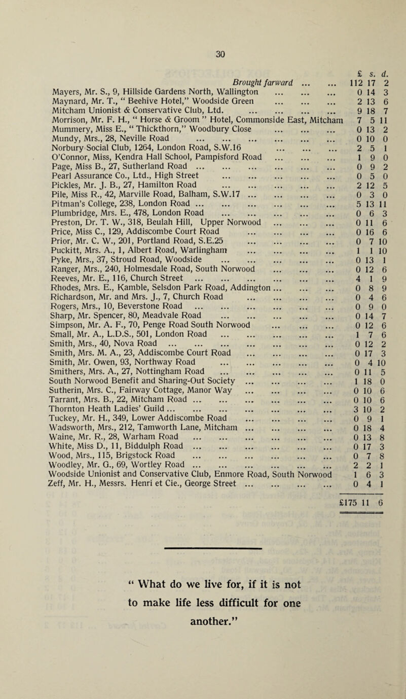 Brought forward. • • • • • • £ 112 s. 17 Mayers, Mr. S., 9, Hillside Gardens North, Wallington • • • • • • • • • 0 14 Maynard, Mr. T., “ Beehive Hotel,” Woodside Green • • • • • • • • • 2 13 Mitcham Unionist & Conservative Club, Ltd. • • • • • » • • • 9 18 Morrison, Mr. F. H., “ Horse & Groom ” Hotel, Cominonside East, Mitcham 7 5 Mummery, Miss E., “ Thickthorn,” Woodbury Close • • • • • • • • • 0 13 Mundy, Mrs., 28, Neville Road . • • • • • • • • • 0 10 Norbury Social Club, 1264, London Road, S.W.16 • • • • • • ... 2 5 O’Connor, Miss, Kendra Hall School, Pampisford Road • • • • • ♦ • • • 1 9 Page, Miss B., 27, Sutherland Road. • • • • • • • • • 0 9 Pearl Assurance Co., Ltd., High Street . • • • • • • • • • 0 5 Pickles, Mr. J. B., 27, Hamilton Road . • • • • • • 2 12 Pile, Miss R., 42, Marville Road, Balham, S.W.17 ... • • • • • • 0 3 Pitman’s College, 238, London Road. • • • • • • 5 13 Plumbridge, Mrs. E., 478, London Road . • • • • • • 0 6 Preston, Dr. T. W., 318, Beulah Hill, Upper Norwood 0 11 Price, Miss C., 129, Addiscombe Court Road • • • 0 16 Prior, Mr. C. W., 201, Portland Road, S.E.25 ... 0 7 Puckitt, Mrs. A., 1, Albert Road, Warlingham • • • • • • 1 1 Pyke, Mrs., 37, Stroud Road, Woodside . • • • • • • • • • 0 13 Ranger, Mrs., 240, Holmesdale Road, South Norwood • • • 0 12 Reeves, Mr. E., 116, Church Street . • • • • • • • • • 4 1 Rhodes, Mrs. E., Ramble, Selsdon Park Road, Addington • • • • • ♦ 0 8 Richardson, Mr. and Mrs. J., 7, Church Road • • • 0 4 Rogers, Mrs., 10, Beverstone Road . • • • • • • 0 9 Sharp, Mr. Spencer, 80, Meadvale Road . • • • • • • 0 14 Simpson, Mr. A. F., 70, Penge Road South Norwood • • • • • • 0 12 Small, Mr. A., L.D.S., 501, London Road . • • • 1 7 Smith, Mrs., 40, Nova Road . • • • • • • 0 12 Smith, Mrs. M. A., 23, Addiscombe Court Road 0 17 Smith, Mr. Owen, 93, Northway Road . • • • 0 4 Smithers, Mrs. A., 27, Nottingham Road . • • • • • • • • • 0 11 South Norwood Benefit and Sharing-Out Society ... • • • • • • • • • 1 18 Sutherin, Mrs. C., Fairway Cottage, Manor Way • • • • • • • • • 0 10 Tarrant, Mrs. B., 22, Mitcham Road. • • • • • • 0 10 Thornton Heath Ladies’ Guild. • • • • • • 3 10 Tuckey, Mr. H., 349, Lower Addiscombe Road • • • • • • 0 9 Wadsworth, Mrs., 212, Tamworth Lane, Mitcham ... 0 18 Waine, Mr. R., 28, Warham Road . • • • • • • 0 13 White, Miss D., 11, Biddulph Road . • • • • • * ... 0 17 Wood, Mrs., 115, Brigstock Road . • • • • • • • • • 0 7 Woodley, Mr. G., 69, Wortley Road. • • • • • • • • • 2 2 Woodside Unionist and Conservative Club, Enmore Road, South Norwood 1 6 Zeff, Mr. H., Messrs. Henri et Cie., George Street ... ... ... ... 0 4 £175 11 “ What do we live for, if it is not to make life less difficult for one another.” d. 2 3 6 7 11 2 0 1 0 2 0 5 0 11 3 6 6 10 10 1 6 9 9 6 0 7 6 6 2 3 10 5 0 6 6 2 1 4 8 3 8 1 3 1 6