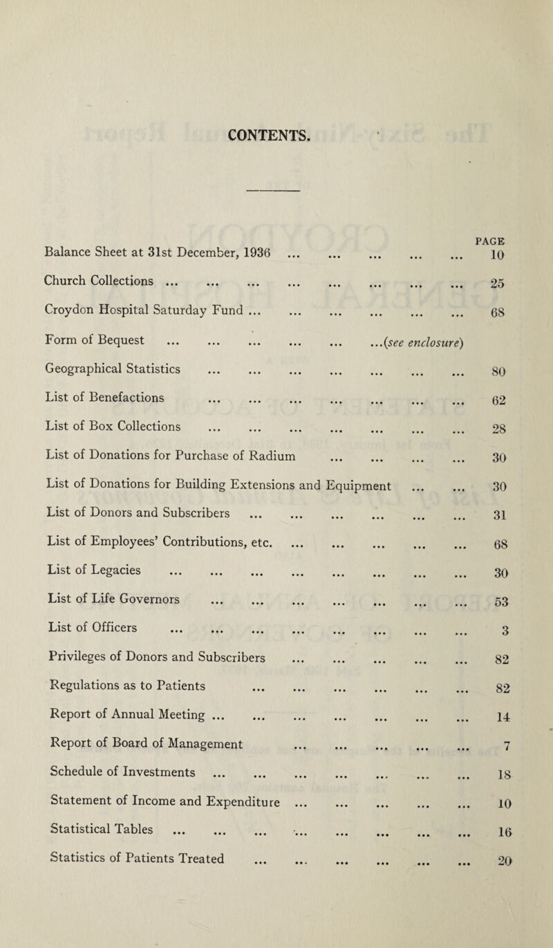 Balance Sheet at 31st December, 1936 Church Collections. Croydon Hospital Saturday Fund ... Form of Bequest . Geographical Statistics . List of Benefactions List of Box Collections List of Donations for Purchase of Radium List of Donations for Building Extensions and Equipment List of Donors and Subscribers List of Employees’ Contributions, etc. List of Legacies . List of Life Governors . List of Officers . Privileges of Donors and Subscribers Regulations as to Patients Report of Annual Meeting. Report of Board of Management Schedule of Investments . Statement of Income and Expenditure Statistical Tables . ...(see enclosure) PAGE 10 25 68 80 62 28 30 30 31 68 30 53 3 82 82 14 rr i 18 10 16 20 Statistics of Patients Treated