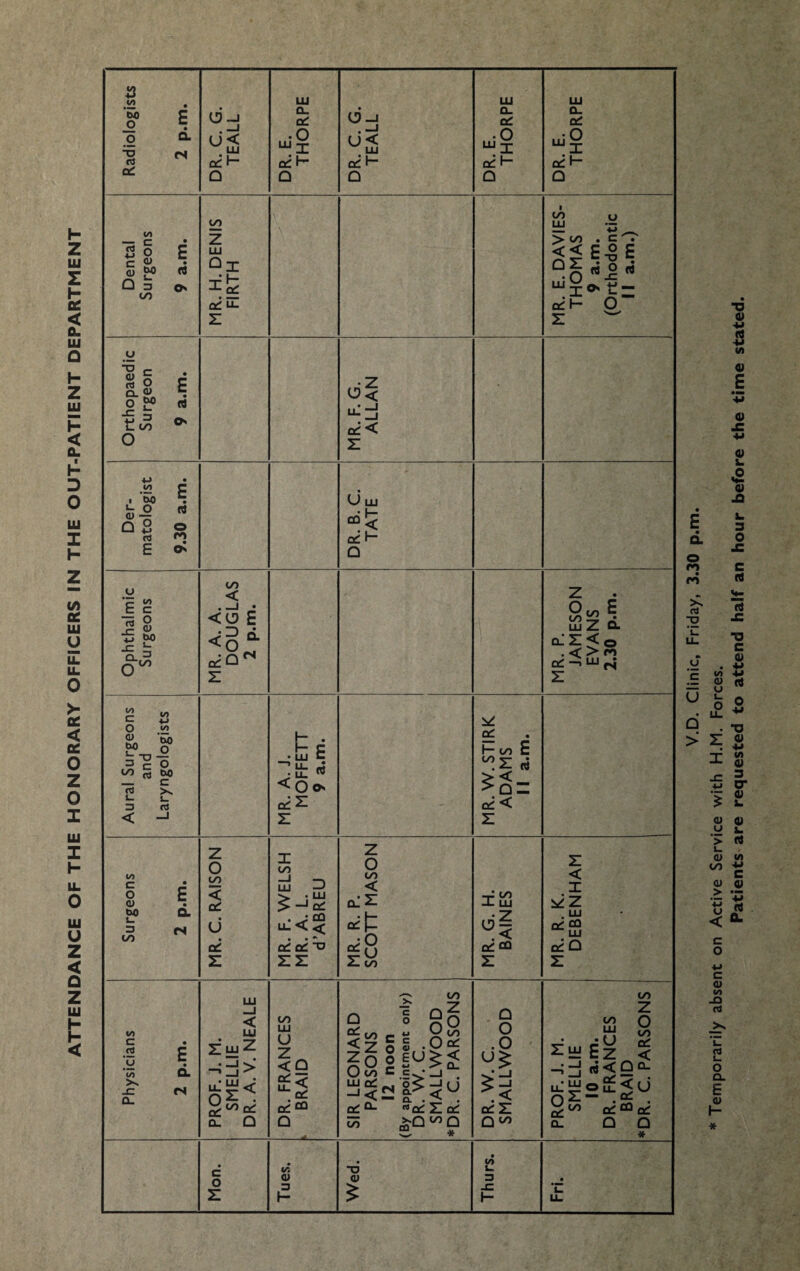 ATTENDANCE OF THE HONORARY OFFICERS IN THE OUT-PATIENT DEPARTMENT Radiologists 2 p.m. DR. C. G. TEALL DR. E. THORPE DR. C. G. TEALL DR. E. THORPE DR. E. THORPE Dental Surgeons 9 a.m. MR. H. DENIS FIRTH \ MR. E. DAVIES- THOMAS 9 a.m. (Orthodontic 11 a.m.) Orthopaedic Surgeon 9 a.m. MR. F.G. ALLAN Der¬ matologist 9.30 a.m. DR. B. C. TATE Ophthalmic Surgeons MR. A. A. DOUGLAS 2 p.m. MR. P. JAMESON EVANS 2.30 p.m. Aural Surgeons and Laryngologists MR. A. J. MOFFETT 9 a.m. MR. W. STIRK ADAMS 11 a.m. Surgeons 2 p.m. MR. C. RAISON MR. F. WELSH MR. A. L. d’ABREU MR. R. P. SCOTT MASON MR. G. H. BAINES MR. R. K. DEBENHAM Physicians 2 p.m. PROF. J. M. SMELLIE DR. A. V. NEALE DR. FRANCES ^ BRAID SIR LEONARD PARSONS 12 noon (By appointment only) DR. W. C. SMALLWOOD *DR. C. PARSONS DR. W. C. SMALLWOOD PROF. J. M. SMELLIE 10 a.m. DR. FRANCES BRAID *DR. C. PARSONS • </> r IA •d <u a) =j • O D -C u. V.D. Clinic, Friday, 3.30 p.m. Temporarily absent on Active Service with H.M. Forces. Patients are requested to attend half an hour before the time stated.