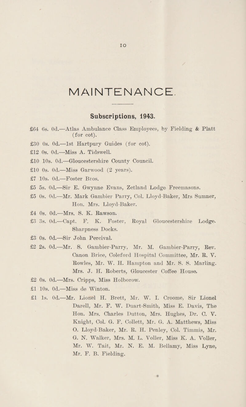 IO MAINTENANCE. Subscriptions, 1943. £64 6s. Od.—Atlas Ambulance Class Employees, by Fielding & Platt (for cot). £30 Os. Od.—1st Hartpury Guides (for cot). £12 Os. Od.—Miss A. Tidswell. £10 10s. Od.—Gloucestershire County Council. £10 Os. Od.—Miss Garwood (2 years). £7 10s. Od.—Foster Bros. £5 5s. Od.—Sir E. Gwynne Evans, Zetland Lodge Freemasons. £5 0s. Od.—Mr. Mark Gambier Parry, Col. Lloyd-Baker, Mrs Sumner, Hon. Mrs. Lloyd-Baker. £4 0s. Od.—Mrs. S. K. Rawson. £3 3s. Od.—Capt. F. K. Foster, Royal Gloucestershire Lodge. Sharpness Docks. £3 0s. Od.—Sir John Percival. £2 2s. Od.—Mr. S. Gambier-Parry, Mr. M. Gambier-Parrv, Rev. Canon Brice, Coleford Hospital Committee, Mr. R. V. Rowles, Mr. W. H. Hampton and Mr. S. S. Marling. Mrs. J. H. Roberts, Gloucester Coffee Housa £2 0s. Od.—Mrs. Cripps, Miss Holborow. £1 10s. Od.—Miss de Winton. £1 Is. Od.—Mr. Lionel H. Brett, Mr. W. I. Croome, Sir Lionel Darell, Mr. F. W. Duart-Smith, Miss E. Davis, The Hon. Mrs. Charles Dutton, Mrs. Hughes, Dr. C. V. Knight, Col. G. F. Collett, Mr. G. A. Matthews, Miss O. Lloyd-Baker, Mr. R. H. Penley, Col. Timmis, Mi*. G. N. Walker, Mrs. M. L. Voller, Miss K. A. Voller, Mr. W. Tait, Mr. N. E. M. Bellamy, Miss Lyne, Mr. F. B. Fielding. *