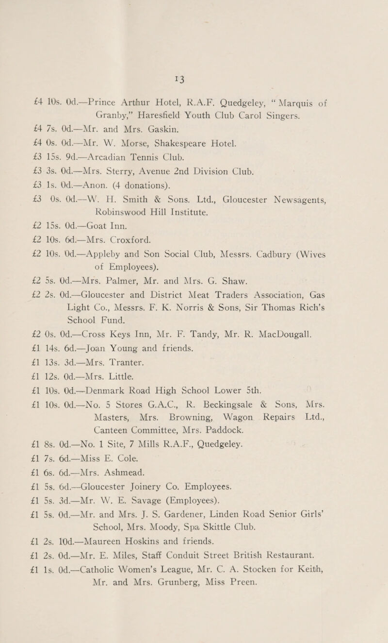 £4 10s. Od.—Prince Arthur Hotel, R.A.F. Quedgeley, “ Marquis of Granby,” Haresfield Youth Club Carol Singers. £4 7s. Od.—Air. and Mrs. Gaskin. £4 Os. Od.—Air. W. Morse, Shakespeare Hotel. £3 15s. 9d.—Arcadian Tennis Club. £3 3s. Od.—Mrs. Sterry, Avenue 2nd Division Club. £3 Is. Od.—Anon. (4 donations). £3 Os. Od.—W. H. Smith & Sons. Ltd., Gloucester Newsagents, Robinswood Hill Institute. £2 15s. Od.—Goat Inn. £2 10s. 6d.—Airs. Croxford. £2 10s. Od.—Appleby and Son Social Club, Messrs. Cadbury (Wives of Employees). £2 5s. Od.—Airs. Pialmer, Air. and Mrs. G. Shaw. £2 2s. Od.—Gloucester and District Aleat Traders Association, Gas Light Co., Alessrs. F. K. Norris & Sons, Sir Thomas Rich’s School Fund. £2 Os. Od.—Cross Keys Inn, Mr. F. Tandy, Mr. R. AlacDougall. £1 14s. 6d.—Joan Young and friends. £1 13s. 3d.—Mrs. Tranter. £1 12s. Od.—Airs. Little. £1 10s. Od.—Denmark Road High School Lower 5th. £1 10s. Od.—No. 5 Stores G.A.C., R. Beckingsale & Sons, Airs. Alasters, Airs. Browning, Wagon Repairs Ltd., Canteen Committee, Airs. Piaddock. £1 8s. Od.—No. 1 Site, 7 Mills R.A.F., Quedgeley. £1 7s. 6d.—Miss E. Cole. £1 6s. 6d.—Airs. Ashmead. £1 5s. 6d.—Gloucester Joinery Co. Employees. £1 5s. 3d.—Air. W. E. Savage (Employees). £1 5s. Od.—Air. and Airs. J. S. Gardener, Linden Road Senior Girls’ School, Airs. Aloody, Spa Skittle Club. £1 2s. lOd.—Alaureen Hoskins and friends. £1 2s. Od.—Mr. E. Miles, Staff Conduit Street British Restaurant. £1 Is. Od.—Catholic Women’s League, Air. C. A. Stocken for Keith, Mr. and Airs. Grunberg, Miss Preen.