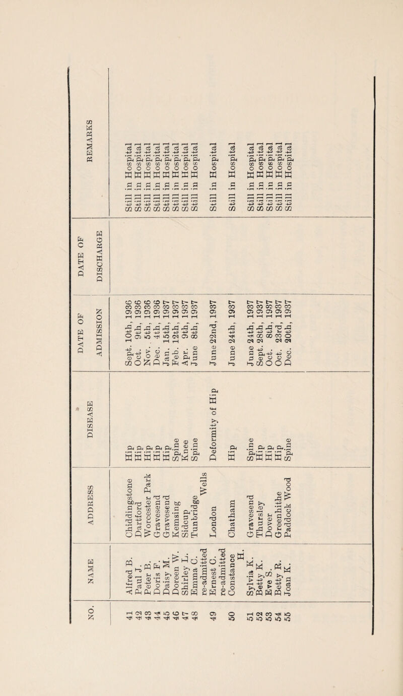 to W Ph <3 a fa P5 cgdcSc3(Sc3dc3 434343434343 43 43 • rH • iH • *H *1—1 • rH • rH • r—i • r—I P^P^Q-iP-iP^£1i£LiP-i co co co co r/j c/3 co co OOOOOOOO WKWKWffiSK ppggpppp 43 43 43 43 43 43 43 43 minznwxninm<n r—H CS r-H eg r—H r-H r-H r-H rH eg eg eg eg eg 43 ) -x -4G -4_3 -44) _4^j ’p* 'P4 • H • rH * »*H p, p4 P4 P4 Pi eo to to to CO co O O 0 0 0 0 0 ffi W MKKWW d co •43 r/3 G G G G G 43 -U +2 43 43 CO CO CO CO CO c E-i <1 0 fa o 03 <J ffi o to fa o H H Q £ O i—i to to Q <r< O cO CO CD t> t't' t> cocococococococo 0505050505050505 43 43 ^5434343^43 4343434343434344) Oojo^^tNCio) 4J © O443 > G £ 40 S3 P sS c5 r® P COO^f—1 I—» *=t3 I—s t- t— b— fc~* t— t> CO 00 co co co co co 05 o> 05 05 O) 05 05 rH tp rl *—1 H H t—1 P 43 4f P3 43 P~ 43*' G 43 43 ^3 S3 44) CM pi 00 oo 00 0 CM pi CM CM 05 (M © © © 4 . G a P P|43 -S3 O P P P ® « O ^ f“T> i-jfflOOH fa CO <3 fa CO 1-4 o to to H p4 Q G <i H s <! 'A O 6 © © © 3 Pj p, ©4 a, P).5 ® •rH • rH • rH • rH • rH 1—< Qj Px S 43 Sh O «-*H o ft H • H w © a © Pj Pi CU.S <n M SMm © g o 43 to BP17^ P S3 3 £ c3 r^ u c3 P4 S3 © 43 CO © o S3 O to © 0© H© G S3 be 33 vj ^ 4J fH © — 3 qQ^OOMcoh © bo T© g«*C S3 PD ° P P pi S3 o n© G O eg 03 43 eg 41 O cp G © co © > eg S3 © ro S3 P 43 ■P O O £ 43 o _ o 53 rO © H© S3 03 © 43 43 • rH 43 G 0H ft 0 Ph m p p . £ 0 P © P © r-3 S3 |© ■ h^hq G ^ eg d 43 H ffl-S W P P fi© ®P 5-1 -rH S3 — h cj fl (j S g © o ^ o2 9 “ 2 . 3 ^GHOPQcoH SH 2 0 © hj o ^ G eg 43 co G o «M .«« .2 ^ ^ ®Sg >-,©>©§ OQWHWh HcqmTjtocot>© pipiplplplpipipi 05 P< o o H (N m Tjno ip xp so »0