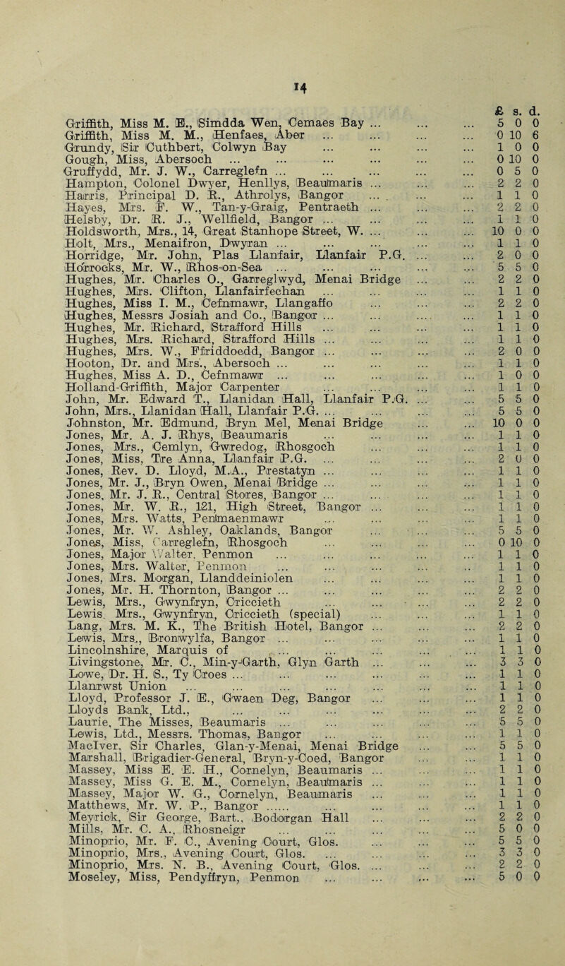 M Griffith, Miss M. E., iSimdda Wen, 'Cemaes Bay ... Griffith, Miss M. M., Henfaes, Aber Grundy, ISix Cuthbert, Colwyn Bay Gough, Miss, Abersoeh Gruffydd, Mr. J. W., Carreglefn ... Hampton, 'Colonel Dwyer, Henllys, Beaulmaris ... Harris, Principal D. R., Athnolys, Bangor .... Hayes, Mrs. F. W., Tan-y-Graig, Pentraetb ... Helsby, Dr. R. J., Wellfield, Bangor ... Holdsworth, Mrs., 14, Great Stanhope .Street, W. ... Holt, Mrs., Menaifron, Dwyran ... Horridge, Mr. John, Plas Llanfair, Llanfair P.G. Hdriroeks, Mr. W., Phos-on-Sea ... Hughes, Mir. Charles O., Garreglwyd, Menai Bridge Hughes, Mrs. Clifton, Llanfairfechan Hughes, Miss I. M., Cefnmawr, Llangaffo Hughes, Messrs Josiah and Co., Bangor ... Hughes, Mr. Bichard, Strafford Hills Hughes, Mrs. Pichard, Strafford Hills ... Hughes, Mrs. W., Ffriddoedd, Bangor ... Hooton, Dr. and Mrs'., Abersoeh ... Hughes, Miss A. D., Cefnmawr ... Holland-Griffith, Major Carpenter John, Mr. Edward T., Llanidan Hall, Llanfair P.G. John, Mrs., Llanidan Hall, Llanfair P.G. ... Johnston, Mr. Edmund, Bryn Mel, Menai Bridge Jones, Mir. A. J. Phys, Beaumaris Jones, Mrs., Cemlyn, Gwredog, Phosgoch Jones, Miss, Tre Anna, Llanfair P.G. Jones, Pev. D. Lloyd, M.A., Prestatyn ... Jones, Mr. J., Bryn Owen, Menai Bridge ... Jones, Mr. J. B., Central Stores, Bangor ... Jones, Mr. W. P., 121, High Street, Bangor ... Jones, Mrs. Watts, Penlmaenmawr Jones, Mr. W. Ashley, Oaklands, Bangor Jones, Miss, Carreglefn, Phosgoch Jones, Major Walter. Penmon Jones, Mrs. Walter, Penmon Jones, Mrs. Morgan, Llanddeiniolen Jones, Mr. H. 'Thornton, Bangor ... Lewis, Mrs., Gwynfiryn, Criccieth Lewis. Mrs., Gwynfryn, Criccieth (special) Lang, Mrs. M. K., The British Hotel, Bangor ... Lewis, Mrs., Bronwylfa, Bangor ... Lincolnshire, Marquis of ... Livingstone, Mr. C., Min-y-'Garth, Gly,n Garth ... Lowe, Dr. H. 6., 'Ty Ciroes ... Llanrwst Union Lloyd, Professor J. E., Gwaen Deg, Bangor Lloyds Bank, Ltd., Laurie, The Misses, Beaumaris ... Lewis, Ltd., Messrs. Thomas, Bangor Maclver, (Sir Charles, Glan-y-Menai, Menai Bridge Marshall, Brigadier-General, Bryn-y-Coed, Bangor Massey, Miss E. E. H., Cornelyn, Beaumaris ... Massey, Miss G. E. M., Cornelyn, Beaufnaris ... Massey, Major W. G., Cornelyn, Beaumaris Matthews, Mr. W. P., Bangor . Meyrick, (Sir George, Bart., Bodoirgan Hall Mills, Mr. C. A., Phosneigr Minoprio, Mr. F. C., Avening Court, Glos. Minoprio, Mrs., Avening Court, Glos. Minoprio, Mrs. 1ST. B., Avening Court, Glos. ... £ 5 0 1 0 0 2 1 2 1 10 1 2. 5 2 1 2 1 1 1 2 1 1 1 5 5 10 1 1 2 1 1 1 1 -i 1 5 0 1 1 1 2 2 1 2 1 1 3 1 1 1 2 S 1 5 1 1 1 1 1 2 5 5 3 2 s. d. 0 0 10 6 0 0 10 0 5 0 2 0 1 0 2 0 1 0 0 0 1 0 0 0 5 0 2 0 1 0 2 0 1 0 1 0 1 0 0 0 1 0 0 0 1 0 5 0 5 0 0 0 1 0 1 0 0 0 1 0 1 0 1 0 1 0 1 0 5 0 10 0 1 0 1 0 1 0 2 0 2 0 1 0 2 0 1 0 1 0 3 0 1 0 1 0 1 0 2 0 5 0 1 0 5 0 1 0 1 0 1 0 1 0 1 0 2 0 0 0 5 0 3 0 2 0