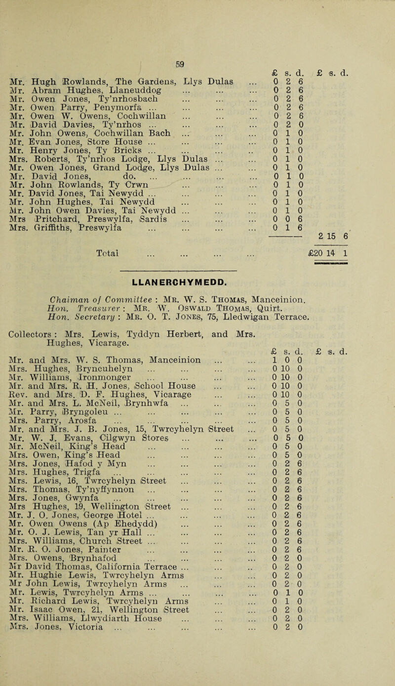 Mr. Hugh '/Rowlands, The Gardens, Llys Dulas Mr. Abram Hughes, Llaneuddog Mr. Ow'en Jones, Ty’nrhosbach Mr. Owen Parry, Penymorfa ... Mr. Owen W. Owens, Cochwillan Mr. David Davies, Ty’nrhos ... Mr. John Owens, Cochwillan Bach Mr. Evan Jones, Store House ... Mr. Henry Jones, Ty Bricks ... Mrs. Roberts, Ty’nrhos Lodge, Llys Dulas ... Mr. Owen Jones, Grand Lodge, Llys Dulas ... Mr. David Jones, do. Mr. John Rowlands, Ty Crwn Mr. David Jones, Tai Newydd ... Mr. John Hughes, Tai Newydd Air. John Owen Davies, Tai Newydd ... Airs Pritchard, Preswylfa, iSardis Airs. Griffiths, Preswylfa 0 2 6 0 2 6 0 2 6 0 2 6 0 2 6 0 2 0 0 10 0 10 0 10 0 10 0 10 0 10 0 10 0 10 0 10 0 10 0 0 6 0 16 -2 15 6 Total £20 14 1 LLANERCHYMEDD. Chaiman of Committee : AIe. W. S. Thomas, Alanceinion. Hon. Treasurer: AIe. W. Oswald Thomas, Quirt. Hon. Secretary : AIe. O. T. Jones, 75, Lledwigan Terrace. Collectors : Airs. Lewis, Tyddyn Herbert, and Mrs. Hughes, Vicarage. Air. and Airs. W. S. Thomas, Alanceinion Airs. Hughes, Bryncuhelyn Mr. Williams, Ironmonger Air. and Airs. R. H. Jones, /School House Rev. and Mrs. D. F. Hughes, Vicarage Air. and Mrs. L. McNeil, Brynhwfa Air. Parry, Rryngoleu ... Airs. Parry, Arosfa Mr. and Airs. J. B. Jones, 15, Twrcyhelyn 'Street Mr. W. J. Evans, Cilgwyn Stores Air. McNeil, King’s Head Airs. Owen, King’s Head Airs. Jones, Hafod y Alyn Airs. Hughes, Trigfa Airs. Lewis, 16, Twrcyhelyn iStreet Airs. Thomas, Ty’nyffynnon Airs. Jones, Gwynfa Airs Hughes, 19, Wellington 'Street Mr. J. O. Jones, George Hotel ... Mr. Owen Owens (Ap Ehedydd) Air. O. J. Lewis, Tan yr Hall ... Airs. Williams, Church /Street ... Mr. R. O. Jones, Painter Airs. Owens, Brynhafod Air David Thomas, California Terrace ... Air. Hughie Lewis, Twrcyhelyn Arms Air John Lewis, Twrcyhelyn Arms Mr. Lewis, Twrcyhelyn Arms ... Mr. Richard Lewis, Twrcyhelyn Arms Air. Isaac Owen, 21, Wellington /Street Airs. Williams, Llwydiarth House Airs. Jones, Victoria £ s. d. £ s. d. 10 0 0 10 0 0 10 0 0 10 0 0 10 0 0 5 0 0 5 0 0 5 0 0 5 0 0 5 0 0 5 0 0 5 0 0 2 6 0 2 6 0 2 6 0 2 6 0 2 6 0 2 6 0 2 6 0 2 6 0 2 6 0 26 0 2 6 0 2 0 0 2 0 0 2 0 0 2 0 0 10 0 10 0 2 0 0 2 0 0 2 0