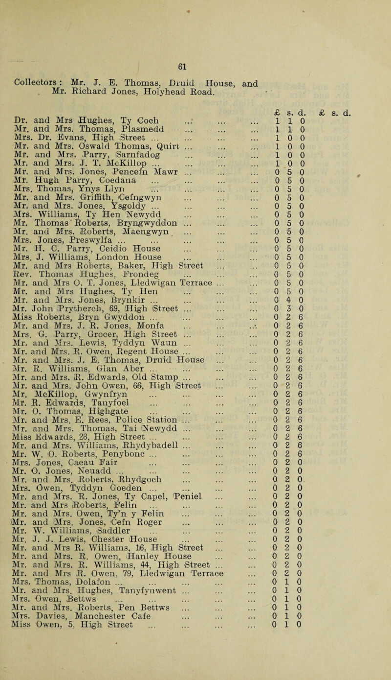 Collectors : Mr. J. E. Thomas, Druid House, and Mr. Richard Jones, Holyhead Road. Dr. and Mrs Hughes, Ty *Coch Mr. and Mrs. Thomas, Plasmedd Mrs. Dr. Evans, High Street ... Mr. and Mrs. Oswald Thomas, Quirt ... Mr. and Mrs. Parry, iSarnfadog Mr. and Mrs. J. T. McKillop ... Mr. and Mrs. Jones, Pencefn Mawr ... Mr. Hugh Parry, Coedana Mrs. Thomas, Ynys Llyri Mr. and Mrs. Griffith, Cefngwyn Mr. and Mrs. Jones, Ysgoldy ... Mrs. Williams, Ty Hen Newydd Mr. Thomas Roberts, Bryngwyddon ... Mr. and Mrs. Roberts, Maengwyn Mrs. Jones, Preswylfa ... Mr. H. C. Parry, Ceidio House Mrs. J. Williams, London House Mr. and Mrs Roberts, Baker, High Street Rev. Thomas Hughes, Frondeg Mr. and Mrs O. T. Jones, Lledwigan Terrace ... Mr. and Mrs Hughes, Ty Hen Mr. and Mrs. Jones, Brynkir ... Mr. John IPrytherch, 6.9, High Street ... Miss Roberts, Bryn Gwyddon ... Mr. and Mrs. J. R. Jones, Monfa Mrs. G. Parry, Grocer, High Street ... Mr. and Mrs. Lewis, Tyddjm Waun ... Mr. and Mrs. R. Owen, Regent House ... Mr. and Mrs. J, E. Thomas, Druid House Mr. R. Williams, Gian Aber ... Mr. and Mrs. R. Edwards, Old Stamp ... Mr. and Mrs. John Owen, 66, High (Street Mr. McKillop, Gwynfryn Mr. R. Edw-ards, Tanyfoel Mr. 0. Thomas, Highgate Mr. and Mrs. E. Rees, Police Station ... Mr. and Mrs. Thomas, Tai (Newydd ... Miss Edvards, 28, High Street ... Mr. and Mrs. Williams, Rhydybadell ... Mr. W. O. Roberts, Penybonc ... Mrs. Jones, Caeau Fair Mr. 0. Jones, Neuadd ... Mr. and Mrs. Roberts, Rhydgoch Mrs. Owen, Tyddyn Goeden ... Mr. and Mrs. R. Jones, Ty Capel, 'Peniel Mr. and Mrs Roberts, Felin Mr. and Mrs. Owen, Ty’n y Felin Mr. and Mrs. Jones, Cefn Roger Mr. W. Williams, 'Saddler Mr. J. J. Lewis, Chester House Mr. and Mrs R. Williams, 16, High (Street Mr. and Mrs. R. Owen, Hanley House Mr. and Mrs. R. Williams, 44, High Street ... Mr. and Mrs R. Owen, 79, Lledwigan Terrace Mrs. Thomas, Dolafon ... Mr. and Mrs. LIughes, Tanyfynwent ... Mrs. Owen, Bettws Mr. and Mrs. Roberts, Pen Bettws Mrs. Davies, Manchester Cafe Miss Owen, 5, High Street 110 110 10 0 10 0 10 0 10 0 0 5 0 0 5 0 0 5 0 0 5 0 0 5 0 0 5 0 0 5 0 0 5 0 0 5 0 0 5 0 0 5 0 0 5 0 0 5 0 0 5 0 0 5 0 0 4 0 0 3 0 0 2 6 0 2 6 0 2 6 0 2 6 0 2 6 0 2 6 0 2 6 0 2 6 0 2 6 0 2 6 0 2 6 0 2 6 0 2 6 0 2 6 0 2 6 0 2 6 0 2 6 0 2 0 0 2 0 0 2 0 0 2 0 0 2 0 0 2 0 0 2 0 0 2 0 0 2 0 0 2 0 0 2 0 0 2 0 0 2 0 0 2 0 0 10 0 10 0 10 0 10 0 10 0 10