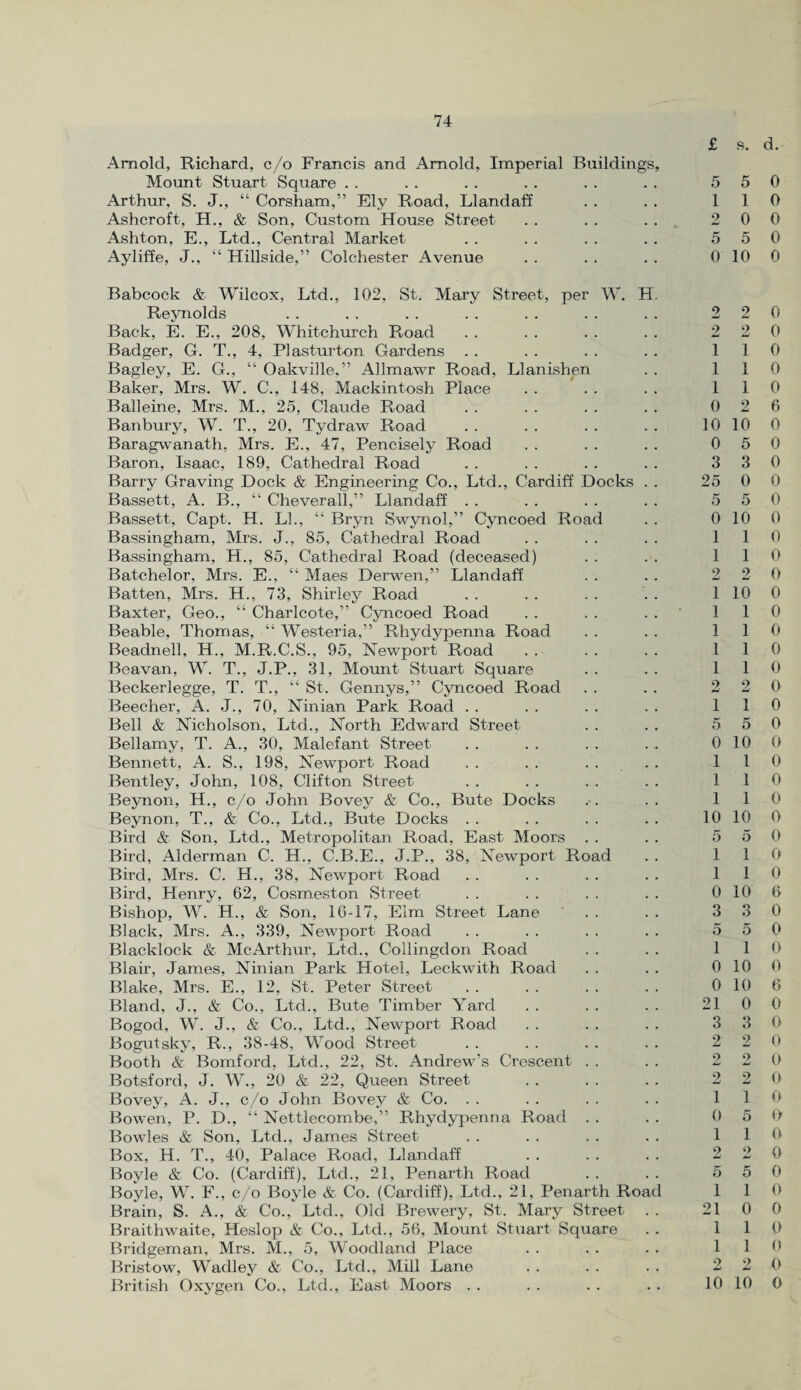 £ s. d. Arnold, Richard, c/o Francis and Arnold, Imperial Buildings, Mount Stuart Square .. .. .. .. .. .. 550 Arthur, S. J., “ Corsham,” Ely Road, Llandaff . . . . 110 Ashcroft, H., & Son, Custom House Street . . . . ... 200 Ashton, E., Ltd., Central Market . . . . . . . . 5 5 0 Ayliffe, J., “ Hillside,” Colchester Avenue . . . . . . 0 10 0 Babcock & Wilcox, Ltd., 102, St. Mary Street, per W. H. Reynolds Back, E. E., 208, Whitchurch Road Badger, G. T., 4, Plasturton Gardens Bagley, E. G., “ Oakville,” Allmawr Road, Llanishen Baker, Mrs. W. C., 148, Mackintosh Place Balleine, Mrs. M., 25, Claude Road Banbury, W. T., 20, Tydraw Road Baragwanath, Mrs. E., 47, Pencisely Road Baron, Isaac, 189, Cathedral Road Barry Graving Dock & Engineering Co., Ltd., Cardiff Docks . . Bassett, A. B., “ Cheverall,” Llandaff Bassett, Capt. H. LI., “ Bryn Swynol,” Cyncoed Road Bassingham, Mrs. J., 85, Cathedral Road Bassingham, H., 85, Cathedral Road (deceased) Batchelor, Mrs. E., “ Maes Derwen,” Llandaff Batten, Mrs. H., 73, Shirley Road Baxter, Geo., “ Charlcote,” Cyncoed Road Beable, Thomas, “ Westeria,” Rhydypenna Road Beadnell, H., M.R.C.S., 95, Newport Road Beavan, W. T., J.P., 31, Mount Stuart Square Beckerlegge, T. T., “ St. Gennys,” Cyncoed Road Beecher, A. J., 70, Ninian Park Road Bell & Nicholson, Ltd., North Edward Street Bellamy, T. A., 30, Malefant Street Bennett, A. S., 198, Newport Road Bentley, John, 108, Clifton Street Beynon, H., c/o John Bovey & Co., Bute Docks Beynon, T., & Co., Ltd., Bute Docks Bird & Son, Ltd., Metropolitan Road, East Moors Bird, Alderman C. H., C.B.E., J.P., 38, Newport Road Bird, Mrs. C. H., 38, Newport Road Bird, Henry, 62, Cosmeston Street Bishop, W. H., & Son, 16-17, Elm Street Lane ' Black, Mrs. A., 339, Newport Road Blacklock & McArthur, Ltd., Collingdon Road Blair, James, Ninian Park Hotel, Leckwith Road Blake, Mrs. E„ 12, St. Peter Street. Bland, J., & Co., Ltd., Bute Timber Yard Bogod, W. J., & Co., Ltd., Newport Road Bogutsky, R., 38-48, Wood Street Booth & Bomford, Ltd., 22, St. Andrew’s Crescent Botsford, J. W., 20 & 22, Queen Street . Bovey, A. J., c/o John Bovey & Co. Bowen, P. D., “ Nettlecombe,” Rhydypenna Road Bowles & Son, Ltd., James Street Box, H. T., 40, Palace Road, Llandaff Boyle & Co. (Cardiff), Ltd., 21, Penarth Road Boyle, W. F., c/o Boyle & Co. (Cardiff), Ltd., 21, Penarth Road Brain, S. A., & Co., Ltd., Old Brewery, St. Mary Street . . Braithwaite, Heslop & Co., Ltd., 56, Mount Stuart Square Bridgeman, Mrs. M., 5, Woodland Place Bristow, Wadley & Co., Ltd., Mill Lane British Oxygen Co., Ltd., East Moors 2 2 0 2 2 0 1 1 0 1 1 0 1 1 0 0 2 6 10 10 0 0 5 0 3 3 0 25 0 0 5 5 0 0 10 0 1 1 0 1 1 0 2 2 0 1 10 0 1 1 0 1 1 0 1 1 0 1 1 0 2 2 0 1 1 0 5 5 0 0 10 0 1 1 0 1 1 0 1 1 0 10 10 0 5 5 0 1 1 0 1 1 0 0 10 6 3 3 0 5 5 0 1 1 0 0 10 0 0 10 6 21 0 0 3 3 0 2 2 0 2 2 0 2 2 0 1 1 0 0 5 0 1 1 0 2 2 0 5 5 0 1 1 0 21 0 0 1 1 0 1 1 0 2 2 0 10 10 0