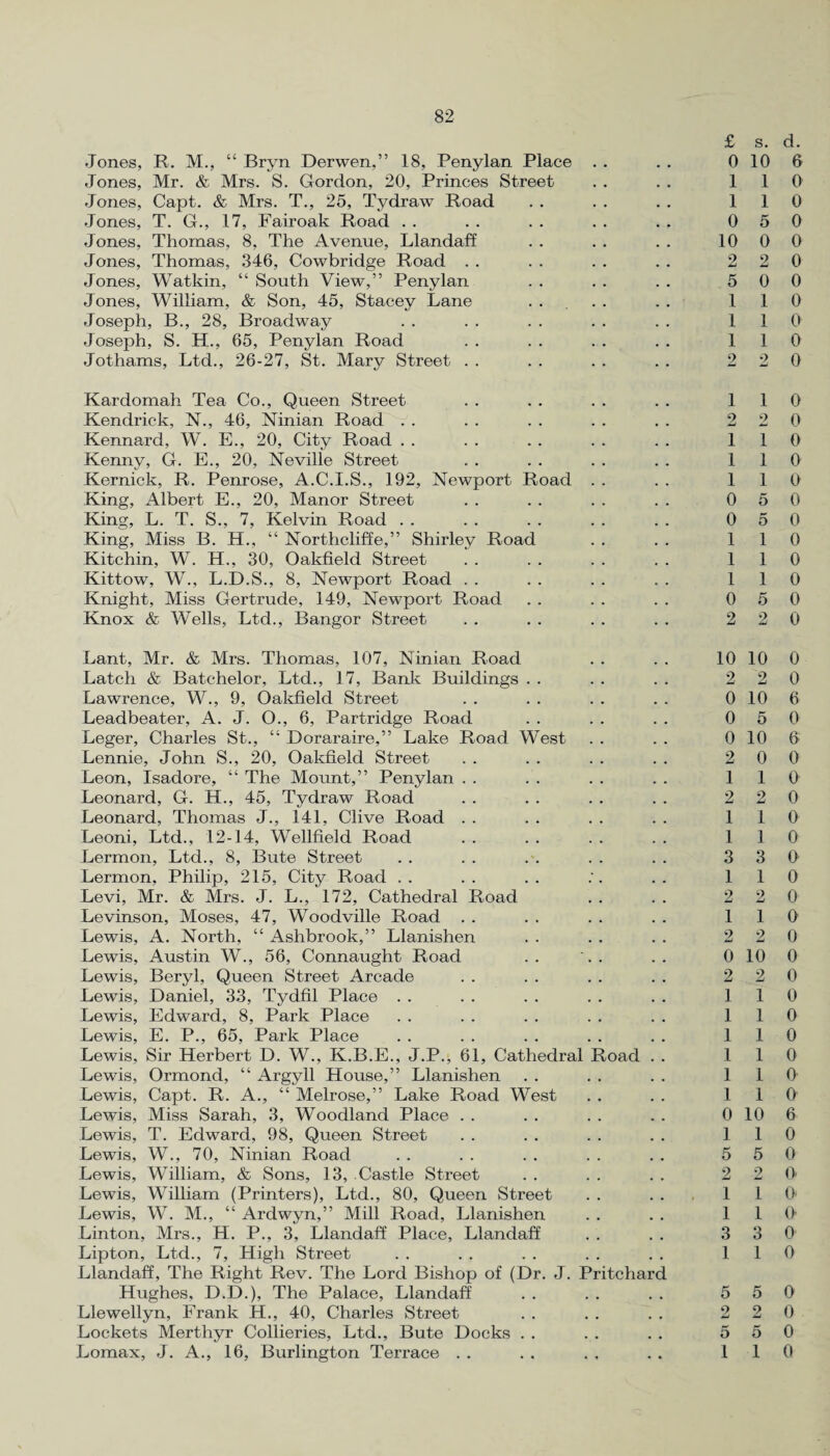 £ s. Jones, R. M., “ Bryn Derwen,” 18, Penylan Place . . . . 0 10 Jones, Mr. & Mrs. S. Gordon, 20, Princes Street . . . . 11 Jones, Capt. & Mrs. T., 25, Tydraw Road . . . . . . 11 Jones, T. G., 17, Fairoak Road . . . . . . . . . . 0 5 Jones, Thomas, 8, The Avenue, Llandaff . . . . . . 10 0 Jones, Thomas, 346, Cowbridge Road . . . . . . . . 2 2 Jones, Watkin, “ South View,” Penylan . . . . . . 5 0 Jones, William, & Son, 45, Stacey Lane .... . . 11 Joseph, B., 28, Broadway . . . . . . . . . . 11 Joseph, S. H., 65, Penylan Road . . . . . . . . 11 Jothams, Ltd., 26-27, St. Mary Street . . . . . . . . 2 2 Kardomah Tea Co., Queen Street . . . . . . . . 11 Kendrick, N., 46, Ninian Road . . . . . . . . . . 2 2 Kennard, W. E., 20, City Road . . . . . . . . . . 11 Kenny, G. E., 20, Neville Street . . . . . . . . 11 Kernick, R. Penrose, A.C.I.S., 192, Newport Road . . . . 11 King, Albert E., 20, Manor Street . . . . . . . . 0 5 King, L. T. S., 7, Kelvin Road . . . . . . . . . . 0 5 King, Miss B. H., “ Northcliffe,” Shirley Road . . . . 11 Kitchin, W. H., 30, Oakfield Street . . . . . . . . 11 Kittow, W., L.D.S., 8, Newport Road . . . . . . . . 11 Knight, Miss Gertrude, 149, Newport Road . . . . . . 0 5 Knox & Wells, Ltd., Bangor Street . . . . . . . . 2 2 Lant, Mr. & Mrs. Thomas, 107, Ninian Road . . . . 10 10 Latch & Batchelor, Ltd., 17, Bank Buildings . . . . . . 2 2 Lawrence, W., 9, Oakfield Street . . . . . . . . 0 10 Leadbeater, A. J. O., 6, Partridge Road . . . . . . 0 5 Leger, Charles St., “ Doraraire,” Lake Road West . . . . 0 10 Lennie, John S., 20, Oakfield Street . . . . . . . . 2 0 Leon, Isadore, “ The Mount,” Penylan . . .'. . . . . 11 Leonard, G. H., 45, Tydraw Road . . . . . . . . 2 2 Leonard, Thomas J., 141, Clive Road . . . . . . . . 11 Leoni, Ltd., 12-14, Wellfield Road . . . . . . . . 11 Lermon, Ltd., 8, Bute Street . . . . . . . . . . 3 3 Lermon, Philip, 215, City Road .. .. .. :. .. 11 Levi, Mr. & Mrs. J. L., 172, Cathedral Road . . . . 2 2 Levinson, Moses, 47, Woodville Road . . . . . . . . 11 Lewis, A. North, “ Ashbrook,” Llanishen . . . . . . 2 2 Lewis, Austin W., 56, Connaught Road .. .. .. 0 10 Lewis, Beryl, Queen Street Arcade . . . . . . . . 2 2 Lewis, Daniel, 33, Tydfil Place . . . . . . . . . . 11 Lewis, Edward, 8, Park Place . . . . . . . . . . 11 Lewis, E. P., 65, Park Place . . . . . . . . . . 11 Lewis, Sir Herbert D. W., K.B.E., J.P., 61, Cathedral Road . . 11 Lewis, Ormond, “ Argyll House,” Llanishen . . . . . . 11 Lewis, Capt. R. A., “ Melrose,” Lake Road West . . . . 11 Lewis, Miss Sarah, 3, Woodland Place . . . . . . . . 0 10 Lewis, T. Edward, 98, Queen Street . . . . . . . . 11 Lewis, W., 70, Ninian Road . . . . . . . . . . 5 5 Lewis, William, & Sons, 13, Castle Street . . . . . . 2 2 Lewis, William (Printers), Ltd., 80, Queen Street . . . . 11 Lewis, W. M., “ Ardwyn,” Mill Road, Llanishen . . . . 11 Linton, Mrs., H. P., 3, Llandaff Place, Llandaff . . . . 3 3 Lipton, Ltd., 7, High Street . . . . . . . . . . 11 Llandaff, The Right Rev. The Lord Bishop of (Dr. J. Pritchard Hughes, D.D.), The Palace, Llandaff . . . . . . 5 5 Llewellyn, Frank H., 40, Charles Street . . . . . . 2 2 Lockets Merthyr Collieries, Ltd., Bute Docks . . . . . . 5 5 Lomax, J. A., 16, Burlington Terrace . . . . . , . . 11 d. 6 0 0 0 0 0 0 0 o o o 0 0 0 0 0 0 0 0 0 0 0 0 0 0 6 0 6 0 0 0 0 0 0 0 0 0 0 0 0 0 0 0 0 0 0 6 0 0 0- 0 0 0 0 0 0 0 0