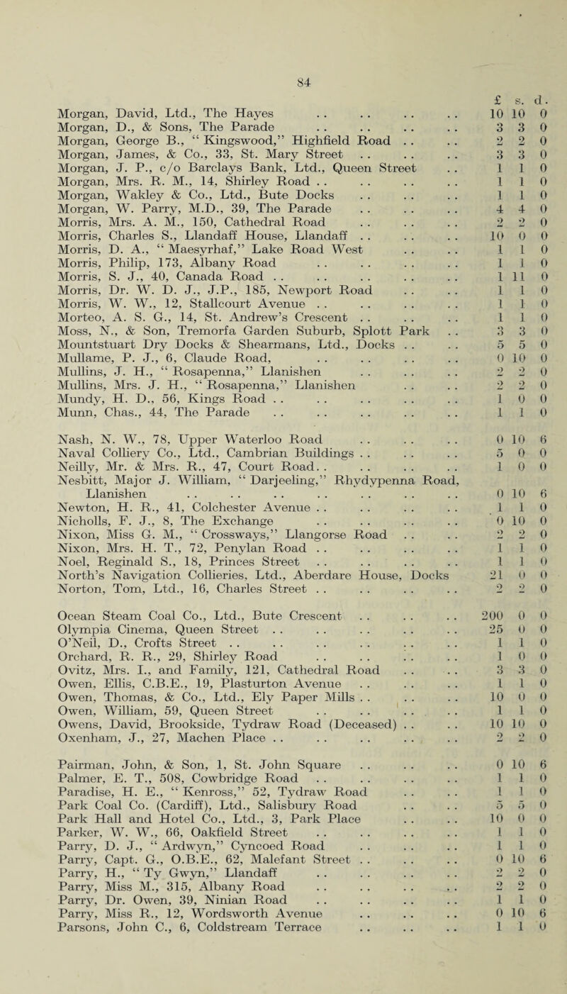 Morgan, David, Ltd., The Hayes Morgan, D., & Sons, The Parade Morgan, George B., “ Kingswood,” Highfield Road Morgan, James, & Co., 33, St. Mary Street Morgan, J. P., c/o Barclays Bank, Ltd., Queen Stree Morgan, Mrs. R. M., 14, Shirley Road Morgan, Wakley & Co., Ltd., Bute Docks Morgan, W. Parry, M.D., 39, The Parade Morris, Mrs. A. M., 150, Cathedral Road Morris, Charles S., Llandaff House, Llandaff . . Morris, D. A., “ Maesyrhaf,” Lake Road West Morris, Philip, 173, Albany Road Morris, S. J., 40, Canada Road Morris, Dr. W. D. J., J.P., 185, Newport Road Morris, W. W., 12, Stallcourt Avenue Morteo, A. S. G., 14, St. Andrew’s Crescent . . Moss, N., & Son, Tremorfa Garden Suburb, Splott Park Mountstuart Dry Docks & Shearmans, Ltd., Docks Mullame, P. J., 6, Claude Road, Mullins, J. H., “ Rosapenna,” Llanishen Mullins, Mrs. J. H., “ Rosapenna,” Llanishen Mundy, H. D., 56, Kings Road Munn, Chas., 44, The Parade £ s. d. 10 10 0 3 3 0 2 2 0 3 3 0 1 1 0 110 1 1 0 4 4 0 2 2 0 10 0 0 1 1 0 1 1 0 1 11 0 1 1 0 1 1 0 1 1 0 3 3 0 5 5 0 0 10 0 2 2 0 2 2 0 1 0 0 1 1 0 Nash, N. W., 78, Upper Waterloo Road . . . . . . 0 10 6 Naval Colliery Co., Ltd., Cambrian Buildings . . . . . . 5 0 0 Neilly, Mr. & Mrs. R., 47, Court Road. . . . . . . . 10 0 Nesbitt, Major J. William, “ Darjeeling,” Rhydypenna Road, Llanishen . . . . . . . . . . . . . . 0 10 6 Newton, H. R., 41, Colchester Avenue . . . . . . . . 110 Nicholls, F. J., 8, The Exchange . . . . . . . . 0 10 0 Nixon, Miss G. M., “ Crossways,” Llangorse Road . . . . 2 2 0 Nixon, Mrs. H. T., 72, Penylan Road . . . . . . . . 110 Noel, Reginald S., 18, Princes Street . . . . . . . . 110 North’s Navigation Collieries, Ltd., Aberdare House, Docks 21 0 0 Norton, Tom, Ltd., 16, Charles Street . . . . . . . . 2 2 0 Ocean Steam Coal Co., Ltd., Bute Crescent Olympia Cinema, Queen Street O’Neil, D., Crofts Street Orchard, R. R., 29, Shirley Road Ovitz, Mrs. I., and Family, 121, Cathedral Road Owen, Ellis, C.B.E., 19, Plasturton Avenue Owen, Thomas, & Co., Ltd., Ely Paper Mills . . Owen, William, 59, Queen Street Owens, David, Brookside, Tydraw Road (Deceased) Oxenham, J., 27, Machen Place 200 0 0 25 0 0 1 1 0 1 0 0 3 3 0 1 1 0 10 0 0 1 1 0 10 10 0 2 2 0 Pairman, John, & Son, 1, St. John Square . . . . . . 0 10 6 Palmer, E. T., 508, Cowbridge Road . . . . . . . . 110 Paradise, H. E., “ Kenross,” 52, Tydraw Road . . . . 110 Park Coal Co. (Cardiff), Ltd., Salisbury Road . . . . 5 5 0 Park Hall and Hotel Co., Ltd., 3, Park Place . . . . 10 0 0 Parker, W. W., 66, Oakfield Street . . . . . . . . 110 Parry, D. J., “ Ardwyn,” Cyncoed Road . . . . . . 110 Parry, Capt. G., O.B.E., 62, Malefant Street . . . . . . 0 10 6 Parry, H., “ Ty Gwyn,” Llandaff . . . . . . . . 2 2 0 Parry, Miss M., 315, Albany Road . . . . . . . . 2 2 0 Parry, Dr. Owen, 39, Ninian Road . . . . . . . . 110 Parry, Miss R., 12, Wordsworth Avenue . . . . . . 0 10 6 Parsons, John C., 6, Coldstream Terrace . . . . .. 110