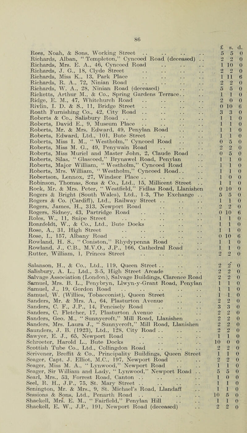 Rees, Noah, & Sons, Working Street Richards, Alban, “ Templeton,” Cyncoed Road (deceased) . . Richards, Mrs. E. A., 46, Cyncoed Road Richards, J. G., 18, Clyde Street Richards, Miss K., 13, Park Place Richards, R. A., 72, Ninian Road Richards, W. A., 28, Ninian Road (deceased) Ricketts, Arthur M., & Co., Spring Gardens Terrace. . Ridge, E. M., 47, Whitchurch Road Rivlin, I. D. & S., 11, Bridge Street Roath Furnishing Co., 42, City Road Roberts & Co., Salisbury Road Roberts, David E., 9, Museum Place Roberts, Mr. & Mrs. Edward, 49, Penylan Road Roberts, Edward, Ltd., 101, Bute Street Roberts, Miss I. M., “ Westholm,” Cyncoed Road Roberts, Miss M. G., 49, Penywain Road Roberts, Miss Muriel and Master John, 2, Claude Road Roberts, Silas, “ Glascoed,” Brynawel Road, Penylan Roberts, Major WTilliam, “ Wrestholm,” Cyncoed Road Roberts, Mrs. William, “ Westholm,” Cyncoed Road. . Robertson, Lennox, 27, Windsor Place Robinson, Thomas, Sons & Co., Ltd., 15, Millicent Street Rock, Mr. & Mrs. Peter, “ Westfield,” Fidlas Road, Llanishen Rogers & Bright (South Wales), Ltd., 1-3, The Exchange . . Rogers & Co. (Cardiff), Ltd., Railway Street Rogers, James, H., 313, Newport Road Rogers, Sidney, 43, Partridge Road Roles, W., 11, Snipe Street Ronnfeldt, W., & Co., Ltd., Bute Docks Rose, A., 31, High Street Rose, I., 157, Albany Road Rowland, H. S., “ Coniston,” Rhydypenna Road Rowland, J., C.B., M.V.O., J.P., 166, Cathedral Road Rutter, William, 1, Princes Street 1 1 2 0 3 1 1 1 1 0 2 0 1 1 1 1 1 0 5 1 2 0 1 1 1 0 1 1 Salanson, H., & Co., Ltd., 119, Queen Street.. .. .. 2 Salisbury, A. L., Ltd., 3-5, High Street Arcade . . . . 2 Salvage Association (London), Salvage Buildings, Clarence Road 2 Samuel, Mrs. B. L., Penybryn, Llwyn-y-Grant Road, Penylan 1 Samuel, J., 19, Gordon Road . . . . . . . . . . 1 Samuel, W. (Willies, Tobacconist), Queen Street . . . . 1 Sanders, Mr. & Mrs. A., 64, Plasturton Avenue . . . . 2 Sanders, C. F., J.P., 14, Pencisely Road . . . . . . 3 Sanders, C. Fletcher, 17, Plasturton Avenue . . . . . . 2 Sanders, Geo. M., “ Sunnycroft,” Mill Road, Llanishen . . 2 Sanders, Mrs. Laura J., “ Sunnycroft,” Mill Road, Llanishen 2 Saunders, J. B. (1923), Ltd., 128, City Road . . . . . . 2 Sawyer, E. J., 65, Newport Road . . . . . . . . 1 Schroeter, Harold L., Bute Docks . . . . . . . . 10 Scottish Tube Co., Ltd., Collingdon Road . . . . . . 2 Scrivener, Breffit & Co., Principality Buildings, Queen Street 1 Seager, Capt. J. Elliot, M.C., 197, Newport Road . . . . 2 Seager, Miss M. A., “ Lynwood,” Newport Road . . . . 1 Seager, Sir William and Lady, “ Lynwood,” Newport Road . . 5 Searl, Mrs., 53, Forrest Road, Canton . . . . . . . . 1 Seel, R. H., J.P., 75, St. Mary Street . . . . . . . . 1 Senington, Mr. & Mrs., 9, St. Michael’s Road, Llandaff . . 1 Sessions & Sons, Ltd., Penarth Road . . . . . . . . 10 Shackell, Mrs'. E. M., “ Fairfield,” Penylan Hill . . . . 1 Shackell, E. W., J.P., 191, Newport Road (deceased) . . 2 s. d. 5 0 2 0 10 0 2 0 11 6 2 0 5 0 1 0 0 0 10 6 3 0 1 0 1 0 1 0 1 0 5 0 2 0 5 0 1 0 1 0 1 0 0 0 1 0 10 0 5 0 1 0 2 0 10 6 1 0 1 0 1 0 10 6 1 0 1 0 2 0 2 0 2 0 2 0 1 0 1 0 1 0 2 0 3 0 2 0 2 0 2 0 2 0 1 0 0 0 2 0 1 0 2 0 1 0 5 0 0 0 1 0 1 0 5 0 1 0 2 0