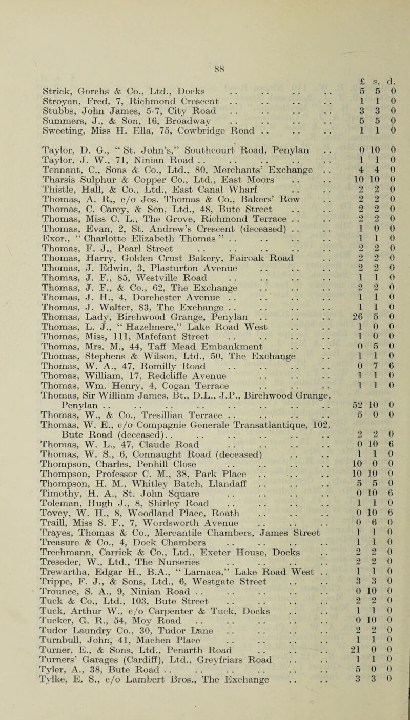£ s. d. Strick, Gorchs & Co., Ltd., Docks . . . . . . . . 5 5 0 Stroyan, Fred, 7, Richmond Crescent . . . . . . . . 110 Stubbs, John James, 5-7, City Road . . . . . . . . 3 3 0 Summers, J., & Son, 16, Broadway . . . . . . . . 5 5 0 Sweeting, Miss H. Ella, 75, Cowbridge Road . . . . . . 110 Taylor, D. G., “ St. John’s,” Southcourt Road, Penylan Taylor, J. W., 71, Ninian Road Tennant, C., Sons & Co., Ltd., 80. Merchants’ Exchange Tharsis Sulphur & Copper Co., Ltd., East Moors Thistle, Hall, & Co., Ltd., East Canal Wharf Thomas, A. R., c/o Jos. Thomas & Co., Bakers’ Row Thomas, C. Carey, & Son, Ltd., 48, Bute Street Thomas, Miss C. L., The Grove, Richmond Terrace . . Thomas, Evan, 2, St. Andrew’s Crescent (deceased) . . Exor., “ Charlotte Elizabeth Thomas ” . . Thomas, F. J., Pearl Street Thomas, Harry, Golden Crust Bakery, Fairoak Road Thomas, J. Edwin, 3, Plasturton Avenue Thomas, J. F., 85, Westville Road Thomas, J. F., & Co., 62, The Exchange Thomas, J. H., 4, Dorchester Avenue Thomas, J. Walter, 83, The Exchange Thomas, Lady, Birchwood Grange, Penylan Thomas, L. J., “ Hazelmere,” Lake Road West Thomas, Miss, 111, Mafefant Street Thomas, Mrs. M., 44, Taff Mead Embankment Thomas, Stephens & Wilson, Ltd., 50, The Exchange Thomas, W. A., 47, Romilly Road Thomas, William, 17, Redcliffe Avenue Thomas, Wm. Henry, 4, Cogan Terrace Thomas, Sir William James, Bt., D.L., J.P., Birchwood Grange Penylan Thomas, W., & Co., Tresillian Terrace Thomas, W. E., c/o Compagnie Generale Transatlantique, 102 Bute Road (deceased) Thomas, W. L., 47, Claude Road Thomas, W. S., 6, Connaught Road (deceased) Thompson, Charles, Penhill Close Thompson, Professor C. M., 38, Park Place Thompson, H. M., Whitley Batch, Llandaff Timothy, H. A., St. John Square Toleman, Hugh J., 8, Shirley Road Tovey, W. H., 8, Woodland Place, Roath Traili, Miss S. F., 7, Wordsworth Avenue Trayes, Thomas & Co., Mercantile Chambers, James Street Treasure & Co., 4, Dock Chambers Trechmann, Carrick & Co., Ltd., Exeter House, Docks Treseder, W., Ltd., The Nurseries Trewartha, Edgar H., B.A., “ Larnaca,” Lake Road West . Trippe, F. J., & Sons, Ltd., 6, Westgate Street Trounce, S. A., 9, Ninian Road Tuck & Co., Ltd., 103, Bute Street Tuck, Arthur W., c/o Carpenter & Tuck, Docks Tucker, G. R., 54, Moy Road Tudor Laundry Co., 30, Tudor Lane Turnbull, John, 41, Machen Place Turner, E., & Sons, Ltd., Penarth Road Turners’ Garages (Cardiff), Ltd., Greyfriars Road Tyler, A., 38, Bute Road Tylke, E. S., c/o Lambert Bros., The Exchange 0 10 0 1 1 0 4 4 0 10 10 0 2 2 0 2 2 0 2 2 0 2 2 0 1 0 0 1 1 0 2 2 0 2 2 0 2 2 0 1 1 0 2 2 0 1 1 0 1 1 0 26 5 0 1 0 0 1 0 0 0 5 0 1 1 0 0 7 6 1 1 0 1 1 0 52 10 0 5 0 0 2 2 0 0 10 6 1 1 0 10 0 0 10 10 0 5 5 0 0 10 6 1 1 0 0 10 6 0 6 0 1 1 0 1 1 0 2 2 0 2 2 0 1 1 0 3 3 0 0 10 0 2 2 0 1 1 0 0 10 0 2 2 0 1 1 0 21 0 0 1 1 0 5 0 0 3 3 0