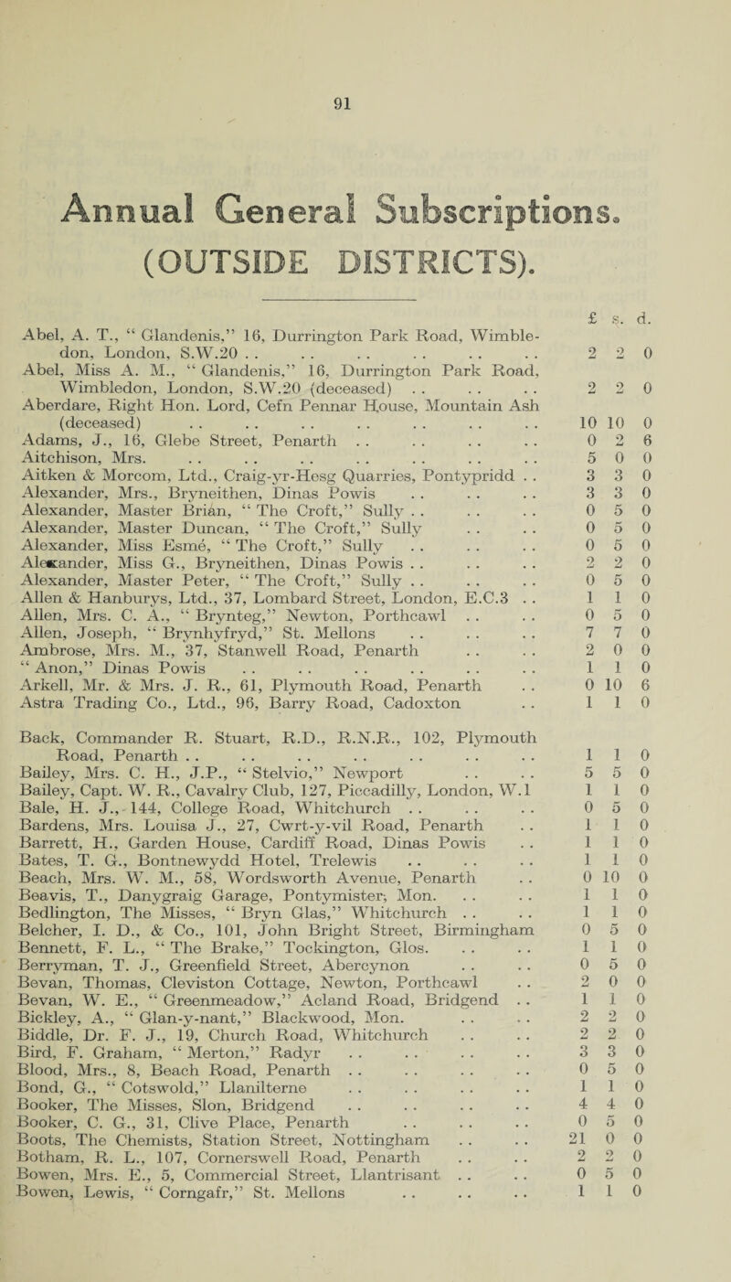 Annual General Subscriptions. (OUTSIDE DISTRICTS). £ s. d. Abel, A. T., “ Glandenis,” 16, Durrington Park Road, Wimble¬ don, London, S.W.20 .. .. .. .. .. .. 220 Abel, Miss A. M., “ Glandenis,” 16, Durrington Park Road, Wimbledon, London, S.W.20 (deceased) . . . . . . 2 2 0 Aberdare, Right Hon. Lord, Cefn Pennar House, Mountain Ash (deceased) . . .. . . . . .. . . . . 10 10 0 Adams, J., 16, Glebe Street, Penarth . . . . . . . . 0 2 6 Aitchison, Mrs. . . . . . . . . . . . . . . 5 0 0 Aitken & Morcom, Ltd., Craig-yr-Hesg Quarries, Pontypridd . . 3 3 0 Alexander, Mrs., Bryneithen, Dinas Powis . . . . . . 3 3 0 Alexander, Master Brian, “ The Croft,” Sully . . . . . . 0 5 0 Alexander, Master Duncan, “ The Croft,” Sully . . . . 0 5 0 Alexander, Miss Esme, “ The Croft,” Sully . . . . . . 0 5 0 Alexander, Miss G., Bryneithen, Dinas Powis . . . . . . 2 2 0 Alexander, Master Peter, “ The Croft,” Sully . . . . . . 0 5 0 Allen & Hanburys, Ltd., 37, Lombard Street, London, E.C.3 . . 110 Allen, Mrs. C. A., “ Brynteg,” Newton, Porthcawl . . . . 0 5 0 Allen, Joseph, “ Brynhyfryd,” St. Mellons . . . . . . 7 7 0 Ambrose, Mrs. M., 37, Stanwell Road, Penarth . . . . 2 0 0 “ Anon,” Dinas Powis .. .. .. .. .. .. 110 Arkell, Mr. & Mrs. J. R., 61, Plymouth Road, Penarth . . 0 10 6 Astra Trading Co., Ltd., 96, Barry Road, Cadoxton . . 110 Back, Commander R. Stuart, R.D., R.N.R., 102, Plymouth Road, Penarth Bailey, Mrs. C. H., J.P., “ Stelvio,” Newport Bailey, Capt. W. R., Cavalry Club, 127, Piccadilly, London, W.l Bale, H. J., 144, College Road, Whitchurch .. Bardens, Mrs. Louisa J., 27, Cwrt-y-vil Road, Penarth Barrett, H., Garden House, Cardiff Road, Dinas Powis Bates, T. G., Bontnewydd Hotel, Trelewis Beach, Mrs. W. M., 58, Wordsworth Avenue, Penarth Beavis, T., Danygraig Garage, Pontymister, Mon. Bedlington, The Misses, “ Bryn Glas,” Whitchurch Belcher, I. D., & Co., 101, John Bright Street, Birmingham Bennett, F. L., “ The Brake,” Tockington, Glos. Berryman, T. J., Greenfield Street, Abercynon Bevan, Thomas, Cleviston Cottage, Newton, Porthcawl Bevan, W. E., “ Greenmeadow,” Acland Road, Bridgend . . Bickley, A., “ Glan-y-nant,” Blackwood, Mon. Biddle, Dr. F. J., 19, Church Road, Whitchurch Bird, F. Graham, “ Merton,” Radyr Blood, Mrs., 8, Beach Road, Penarth Bond, G., “ Cotswold,” Llanilterne Booker, The Misses, Sion, Bridgend Booker, C. G., 31, Clive Place, Penarth Boots, The Chemists, Station Street, Nottingham Botham, R. L., 107, Cornerswell Road, Penarth Bowen, Mrs. E., 5, Commercial Street, Llantrisant Bowen, Lewis, “ Corngafr,” St. Mellons 1 1 0 5 5 0 1 1 0 0 5 0 1 1 0 1 1 0 1 1 0 0 10 0 1 1 0 1 1 0 0 5 0 1 1 0 0 5 0 2 0 0 1 1 0 2 2 0 2 2 0 3 3 0 0 5 0 1 1 0 4 4 0 0 5 0 21 0 0 2 2 0 0 5 0 1 1 0