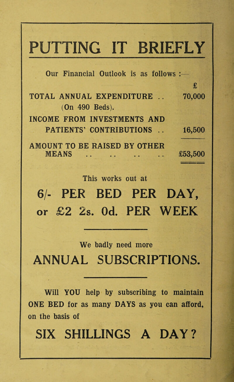 PUTTING IT BRIEFLY Our Financial Outlook is as follows :— £ TOTAL ANNUAL EXPENDITURE .. 70,000 (On 490 Beds). INCOME FROM INVESTMENTS AND PATIENTS’ CONTRIBUTIONS .. 16,500 AMOUNT TO BE RAISED BY OTHER MEANS . £53,500 This works out at 6/- PER BED PER DAY, or £2 2s. Od. PER WEEK We badly need more ANNUAL SUBSCRIPTIONS. Will YOU help by subscribing to maintain ONE BED for as many DAYS as you can afford, on the basis of SIX SHILLINGS A DAY?