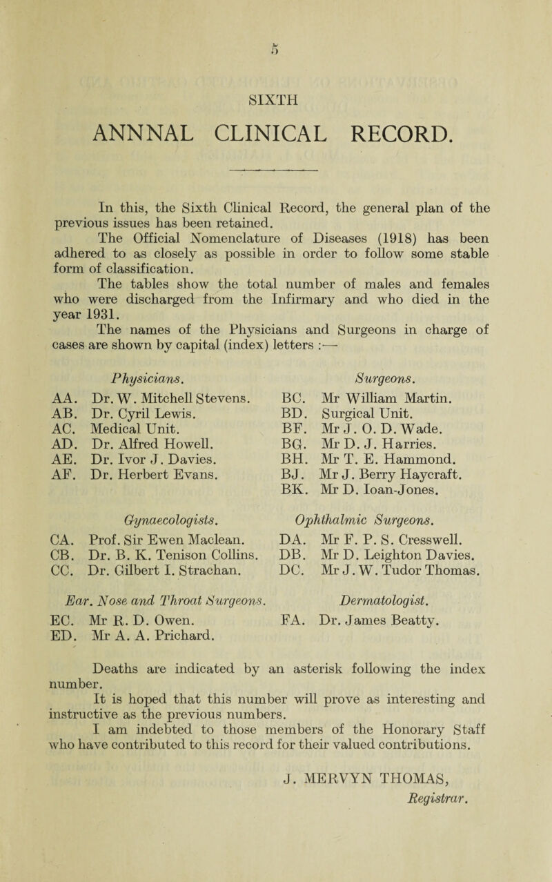 r> SIXTH ANNNAL CLINICAL RECORD. In this, the Sixth Clinical Record, the general plan of the previous issues has been retained. The Official Nomenclature of Diseases (1918) has been adhered to as closely as possible in order to follow some stable form of classification. The tables show the total number of males and females who were discharged from the Infirmary and who died in the year 1931. The names of the Physicians and Surgeons in charge of cases are shown by capital (index) letters :*— Physicians. AA. Dr. W. Mitchell Stevens. AB. Dr. Cyril Lewis. AC. Medical Unit. AD. Dr. Alfred Howell. AE. Dr. Ivor J. Davies. AF. Dr. Herbert Evans. Gynaecologists. CA. Prof. Sir Ewen Maclean. CB. Dr. B. K. Tenison Collins. CC. Dr. Gilbert I. Strachan. Surgeons. BC. Mr William Martin. BD. Surgical Unit. BF. Mr J. 0. D. Wade. BG. Mr D. J. Harries. BH. Mr T. E. Hammond. BJ. Mr J. Berry Haycraft. BK. Mr D. loan-Jones. Ophthalmic Surgeons. DA. Mr F. P. S. Cresswell. DB. Mr D. Leighton Davies. DC. Mr J. W. Tudor Thomas. Ear. Nose and Throat Surgeons. Dermatologist. EC. Mr R. D. Owen. FA. Dr. Janies Beatty. ED. Mr A. A. Prichard. Deaths are indicated by an asterisk following the index number. It is hoped that this number will prove as interesting and instructive as the previous numbers. I am indebted to those members of the Honorary Staff who have contributed to this record for their valued contributions. J. MERVYN THOMAS, Registrar.