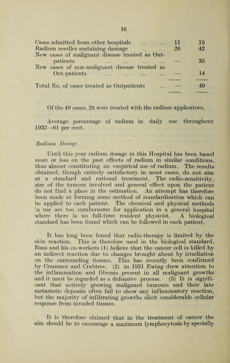 Cases admitted from other hospitals .... .... 11 15 Radium needles sustaining damage .... .... 26 42 New cases of malignant disease treated as Out¬ patients .... .... .... .... — 35 New cases of non-malignant disease treated as Out-patients .... .... — 14 Total No. of cases treated as Outpatients .... — 49 Of the 49 cases, 28 were treated with the radium applicators. Average percentage of radium in daily use throughout 1932—61 per cent. Radium Dosage. Until this year radium dosage in this Hospital has been based more or less on the past effects of radium in similar conditions, thus almost constituting an empirical use of radium. The results obtained, though entirety satisfactory in most cases, do not aim at a standard and rational treatment. The radio-sensitivity, size of the tumour involved and general effect upon the patient do not find a place in the estimation. An attempt has therefore been made at forming some method of standardisation which can be applied to each patient. The chemical and physical methods :n use are too cumbersome for application in a general hospital where there is no full-time resident physicist. A biological standard has been found which can be followed in each patient. It has long been found that radio-therapy is limited by the skin reaction. This is therefore used in the biological standard. Russ and his co-workers (1) believe that the cancer cell is killed by an indirect reaction due to changes brought about by irradiation on the surrounding tissues. This has recently been confirmed by Crammer and Crabtree, (2) in 1931 Ewing drew attention to the inflammation and fibrosis present in all malignant growths and it must be regarded as a defensive process. (3) It is signifi¬ cant that actively growing malignant tumours and their late metastatic deposits often fail to show any inflammatory reaction, but the majority of infiltrating growths elicit considerable cellular response from invaded tissues. It is therefore claimed that in the treatment of cancer the aim should be to encourage a maximum lymphocytosis by specialty