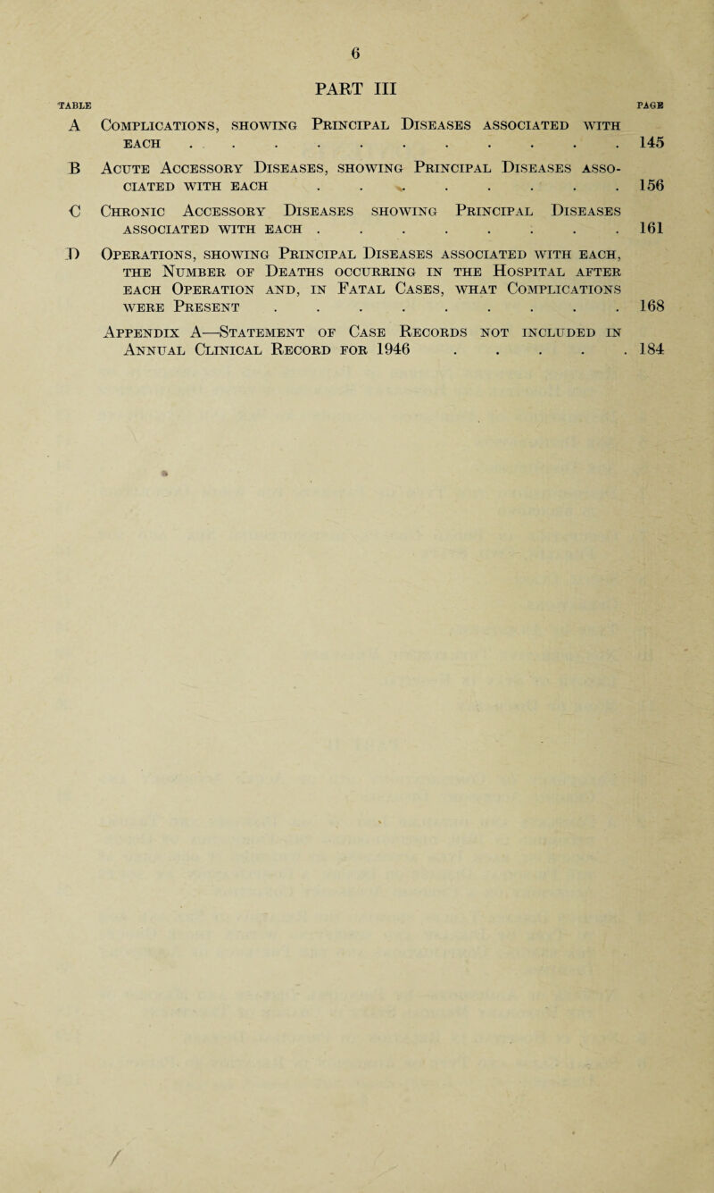 PART III TABLE A Complications, showing Principal Diseases associated with EACH • . • • • • • • • • • • B Acute Accessory Diseases, showing Principal Diseases asso¬ ciated with each *. C Chronic Accessory Diseases showing Principal Diseases ASSOCIATED WITH EACH ........ D Operations, showing Principal Diseases associated with each, the Number of Deaths occurring in the Hospital after each Operation and, in Fatal Cases, what Complications were Present ......... Appendix A—Statement of Case Records not included in Annual Clinical Record for 1946 .... PAGE 145 156 161 168 184