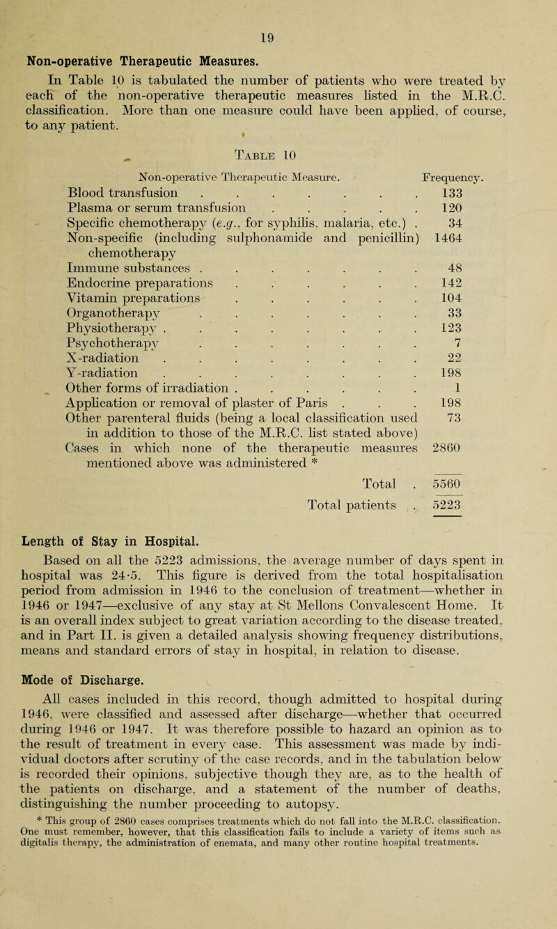 Non-operative Therapeutic Measures. In Table 10 is tabulated the number of patients who were treated by each of the non-operative therapeutic measures listed in the M.R.C. classification. More than one measure could have been applied, of course, to any patient. _ Table 10 Non-operative Therapeutic Measure. Frequency. Blood transfusion . . . . . . .133 Plasma or serum transfusion . . . . .120 Specific chemotherapy (e.g., for syphilis, malaria, etc.) . 34 Non-specific (including sulphonamide and penicillin) 1464 chemotherapy Immune substances . . . . . . .48 Endocrine preparations . . . . . .142 Vitamin preparations . . . . . .104 Organotherapy . . . . . . .33 Physiotherapy . . . . . . . .123 Psychotherapy ....... 7 X-radiation . . . . . . . .22 Y-radiation . . . . . . . .198 Other forms of irradiation ...... 1 Application or removal of plaster of Paris . . .198 Other parenteral fluids (being a local classification used 73 in addition to those of the M.R.C. list stated above) Cases in which none of the therapeutic measures 2860 mentioned above was administered * Total . 5560 Total patients . 5223 Length o£ Stay in Hospital. Based on all the 5223 admissions, the average number of days spent in hospital was 24*5. This figure is derived from the total hospitalisation period from admission in 1946 to the conclusion of treatment—whether in 1946 or 1947—exclusive of any stay at St Mellons Convalescent Home. It is an overall index subject to great variation according to the disease treated, and in Part II. is given a detailed analysis showing frequency distributions,, means and standard errors of stay in hospital, in relation to disease. Mode o£ Discharge. All cases included in this record, though admitted to hospital during 1946, were classified and assessed after discharge—whether that occurred during 1946 or 1947. It was therefore possible to hazard an opinion as to the result of treatment in every case. This assessment was made by indi¬ vidual doctors after scrutiny of the case records, and in the tabulation below is recorded their opinions, subjective though they are, as to the health of the patients on discharge, and a statement of the number of deaths, distinguishing the number proceeding to autopsy. * This group of 2860 cases comprises treatments which do not fall into the M.R.C. classification. One must remember, however, that this classification fails to include a variety of items such as digitalis therapy, the administration of enemata, and many other routine hospital treatments.