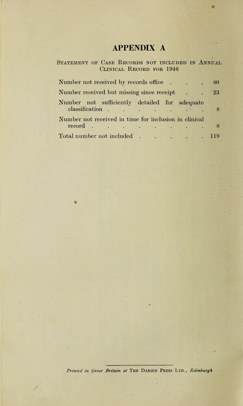 APPENDIX A Statement of Case Records not included in Annual Clinical Record for 194G Number not received by records office ... 80 Number received but missing since receipt . . 23 Number not sufficiently detailed for adequate classification ....... 8 Number not received in time for inclusion in clinical record ........ 8 Total number not included . . . . .119 % Printed in Great Britain at The Darien Press Ltd., Edinburgh