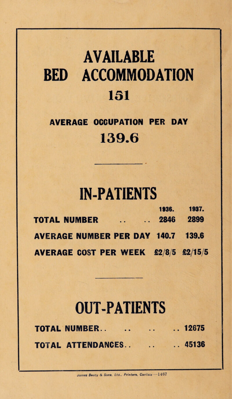 AVAILABLE BED ACCOMMODATION 131 AVERAGE OCCUPATION PER DAY 139.6 IN-PATIENTS 1936. 1937. TOTAL NUMBER 2846 2899 AVERAGE NUMBER PER DAY 140.7 139.6 AVERAGE COST PER WEEK £2/8/5 £2/15/5 OUT-PATIENTS TOTAL NUMBER. 12675 TOTAL ATTENDANCES.45136 James Beatu & Sons. Ltd.. Printers, Carlisle—1467