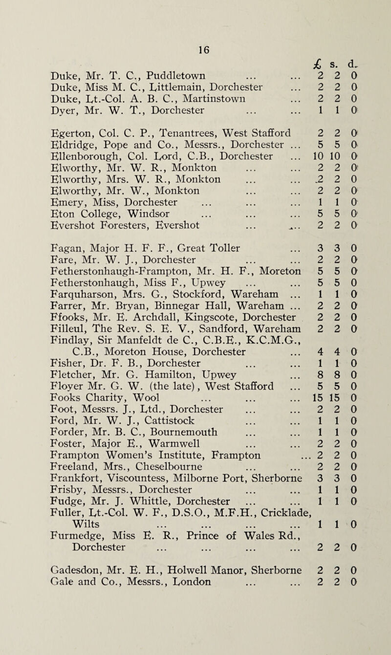 £ s. Duke, Mr. T. C., Puddletown ... ... 2 2 Duke, Miss M. C., Littlemain, Dorchester ... 2 2 Duke, lyt.-Col. A. B. C., Martinstown ... 2 2 Dyer, Mr. W. T., Dorchester ... ... 1 1 Egerton, Col. C. P., Tenantrees, West Stafford 2 2 Eldridge, Pope and Co., Messrs., Dorchester ... 5 5 Kllenborough, Col. Eord, C.B., Dorchester ... 10 10 Elworthy, Mr. W. R., Monkton ... ... 2 2 El worthy, Mrs. W. R., Monkton ... ... .2 2 Elworthy, Mr. W., Monkton ... ... 2 2 Emery, Miss, Dorchester ... ... ... 11 Eton College, Windsor ... ... ... 5 5 Evershot Foresters, Evershot ... ^.. 2 2 Fagan, Major H. F. F., Great Toller ... 3 3 Fare, Mr. W. J., Dorchester ... ... 2 2 Fetherstonhaugh-Frampton, Mr. H. F., Moreton 5 5 Fetherstonhaugh, Miss F., Upwey ... ... 5 5 Farquharson, Mrs. G., Stockford, Wareham ... 1 1 Farrer, Mr. Bryan, Binnegar Hall, Wareham ... 2 2 Ffooks, Mr. E. Archdall, Kingscote, Dorchester 2 2 Filleul, The Rev. S. E. V., Sandford, Wareham 2 2 Findlay, Sir Manfeldt de C., C.B.E., K.C.M.G., C.B., Moreton House, Dorchester ... 4 4 Fisher, Dr. F. B., Dorchester ... ... 1 1 Fletcher, Mr. G. Hamilton, Upwey ... 8 8 Floyer Mr. G. W. (the late). West Stafford ... 5 5 Fooks Charity, Wool ... ... ... 15 15 Foot, Messrs. J., Etd., Dorchester ... ... 2 2 Ford, Mr. W. J., Cattistock ... ... 1 1 Forder, Mr. B. C., Bournemouth ... ... 1 1 Foster, Major E., Warmwell ... ... 2 2 Frampton Women’s Institute, Frampton ... 2 2 Freeland, Mrs., Cheselbourne ... ... 2 2 Frankfort, Viscountess, Milborne Port, Sherborne 3 3 Frisby, Messrs., Dorchester ... ... 1 1 Fudge, Mr. J. Whittle, Dorchester ... ... 11 Fuller, Et.-Col. W. F., D.S.O., M.F.H., Cricklade, Wilts ... ... ... ... 11 Furmedge, Miss E. R., Prince of Wales Rd., Dorchester ... ... ... ... 22 d. 0 0 0 0 0 0 0 O' 0 0 0 0 0 0 0 0 0 0 0 0 0 0 0 0 0 0 0 0 0 0 0 0 0 0 0 0 0 Gadesdon, Mr. E. H., Holwell Manor, Sherborne Gale and Co., Messrs., London 2 2 2 0 2 0