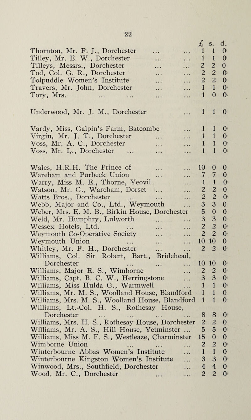 Thornton, Mr. F. J., Dorchester Tilley, Mr. E. W., Dorchester Tilleys, Messrs., Dorchester Tod, Col. G. R., Dorchester Tolpuddle Women’s Institute Travers, Mr. John, Dorchester Tory, Mrs. £ s. d., 1 1 0 1 1 0 2 2 0 2 2 0 2 2 0 1 1 0 1 0 O Underwood, Mr. J. M., Dorchester 0 Vardy, Miss, Galpin’s Farm, Batcombe Virgin, Mr. J. T., Dorchester Voss, Mr. A. C., Dorchester Voss, Mr. E., Dorchester 1 1 0 1 1 0 1 1 0 1 1 0^ Wales, H.R.H. The Prince of Wareham and Purbeck Union Warry, Miss M. E., Thorne, Yeovil Watson, Mr. G., Wareham, Dorset Watts Bros., Dorchester Webb, Major and Co., Ltd., Weymouth Weber, Mrs. E. M. B., Birkin House, Dorchester Weld, Mr. Humphry, Eulworth Wessex Hotels, Etd. W eymouth Co-Operative Society Weymouth Union Whitley, Mr. F. H., Dorchester Williams, Col. Sir Robert, Bart., Bridehead, Dorchester Williams, Major E. S., Wimborne Williams, Capt. B. C. W., Herringstone Williams, Miss Hulda G., Warmwell Williams, Mr. M. S., Woolland House, Blandford Williams, Mrs. M. S., Woolland House, Blandford Williams, Et.-Col. H. S., Rothesay House, Dorchester Williams, Mrs. H. S., Rothesay House, Dorchester Williams, Mr. A. S., Hill House, Yetminster ... Williams, Miss M. F. S., Westleaze, Charminster Wimborne Union Winterbourne Abbas Women’s Institute Winterbourne Kingston Women’s Institute Winwood, Mrs., Southfield, Dorchester Wood, Mr. C., Dorchester 10 7 1 2 2 3 5 3 2 2 10 2 10 2 3 1 1 1 8 2 5 15 2 1 3 4 2 0 0 7 0 1 0 2 0 2 0' 3 0 0 0 3 0 2 0 2 0 10 0 2 0 10 0 2 0 3 0 1 0- 1 0 1 0 8 0 2 0 5 0 0 0 2 0' 1 0 3 0’ 4 0 2 0-