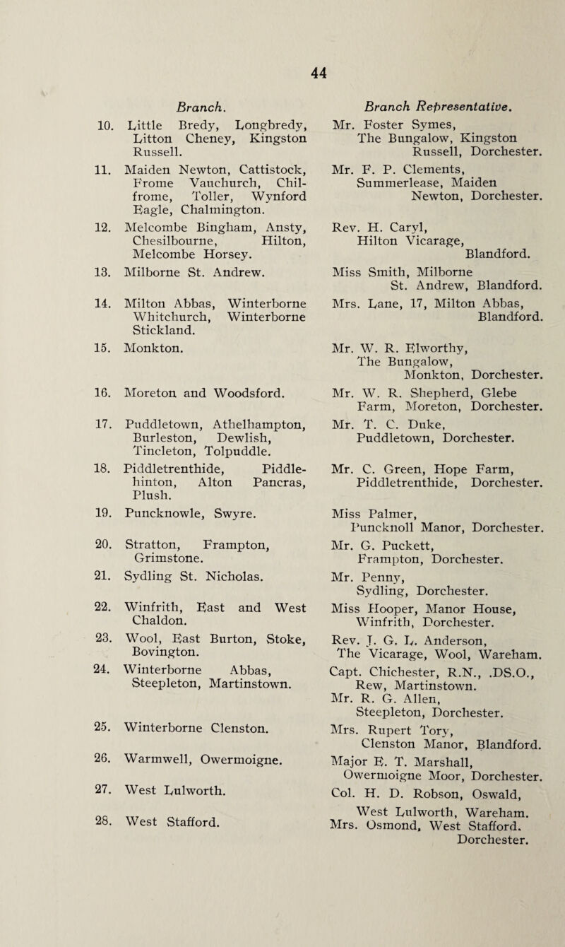 Branch. 10. Little Bredy, Longbredy, Litton Cheney, Kingston Russell. 11. Maiden Newton, Cattistock, Frome Vauchurch, Chil- frome, Toller, Wynford Kagle, Chalmington. 12. Melcombe Bingham, Ansty, Chesilbourne, Hilton, Melcombe Horsey. 13. Milborne St. Andrew. 14. Milton Abbas, Winterborne Whitchurch, Winterborne Stickland. 15. Monkton. 16. Moreton and Woodsford. 17. Puddletown, Athelhampton, Burleston, Dewlish, Tincleton, Tolpuddle. 18. Piddletrenthide, Piddle- hinton, Alton Pancras, Plush. 19. Puncknowle, Swyre. 20. Stratton, Frampton, Grimstone. 21. Sydling St. Nicholas. 22. Winfrith, Bast and West Chaldon. 23. Wool, Bast Burton, Stoke, Bovington. 24. Winterborne Abbas, Steepleton, Martinstown. 25. Winterborne Clenston. 26. Warmwell, Owermoigne. 27. West Lulworth. 28. West Stafford. Branch Representative. Mr. F^'oster Symes, The Bungalow, Kingston Russell, Dorchester. Mr. F. P. Clements, Summerlease, Maiden Newton, Dorchester. Rev. H. Caryl, Hilton Vicarage, Blandford. Miss Smith, Milborne St. Andrew, Blandford. Mrs. Lane, 17, Milton Abbas, Blandford. Mr. W. R. Blworthy, The Bungalow, Monkton, Dorchester. Mr. W. R. Shepherd, Glebe Farm, Moreton, Dorchester. Mr. T. C. Duke, Puddletown, Dorchester. Mr. C. Green, Hope Farm, Piddletrenthide, Dorchester. Miss Palmer, I’uncknoll Manor, Dorchester. Mr. G. Puckett, Frampton, Dorchester. Mr. Penny, Sydling, Dorchester. Miss Hooper, Manor House, Winfrith, Dorchester. Rev. T. G. L. Anderson, The Vicarage, Wool, Wareham. Capt. Chichester, R.N., .DS.O., Rew, Martinstown. Mr. R. G. Allen, Steepleton, Dorchester. Mrs. Rupert Tory, Clenston Manor, Blandford. Major B. T. Marshall, Owermoigne Moor, Dorchester. Col. H. D. Robson, Oswald, West Lulworth, Wareham. Mrs. Osmond. West Stafford. Dorchester.