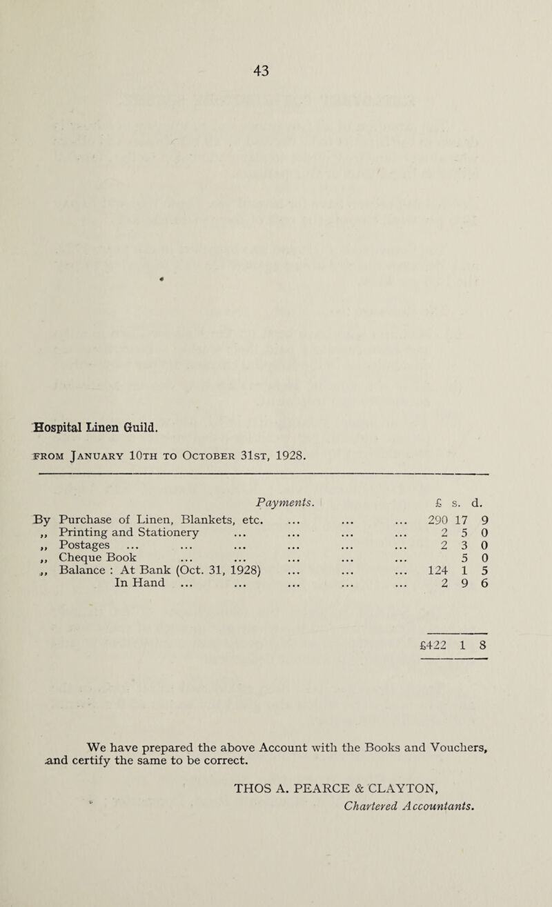 # Hospital Linen Guild. from January 10th to October 31st, 1928. Payments. By Purchase of Linen, Blankets, etc. ,, Printing and Stationery ,, Postages ,, Cheque Book ,, Balance : At Bank (Oct. 31, 1928) In Hand £ s. d. 290 17 9 2 5 0 2 3 0 5 0 124 1 5 2 9 6 £422 1 8 We have prepared the above Account with the Books and Vouchers, and certify the same to be correct. THOS A. PEARCE & CLAYTON, Chartered Accountants.