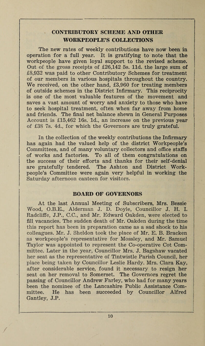 CONTRIBUTORY SCHEME AND OTHER WORKPEOPLE’S COLLECTIONS The new rates of weekly contributions have now been in operation for a full year. It is gratifying to note that the workpeople have given loyal support to the revised scheme. Out of the gross receipts of £26,142 5s. lid. the large sum of £8,932 was paid to other Contributory Schemes for treatment of our members in various hospitals throughout the country. We received, on the other hand, £3,960 for treating members of outside schemes in the District Infirmary. This reciprocity is one of the most valuable features of the movement and saves a vast amount of worry and anxiety to those who have to seek hospital treatment, often when far away from home and friends. The final net balance shewn in General Purposes Account is £15,462 16s. Id., an increase on the previous year of £38 7s. 4d., for which the Governors are truly grateful. In the collection of the weekly contributions the Infirmary has again had the valued help of the district Workpeople’s Committees, and of many voluntary collectors and office staffs of works and factories. To all of them congratulations on the success of their efforts and thanks for their self-denial are gratefully tendered. The Ashton and District Work¬ people’s Committee were again very helpful in working the Saturday afternoon canteen for visitors. BOARD OF GOVERNORS At the last Annual Meeting of Subscribers, Mrs. Bessie Wood, O.B.E., Alderman J. D. Doyle, Councillor J. H. I. Radcliffe, J.P., C.C., and Mr. Edward Oakden, were elected to fill vacancies. The sudden death of Mr. Oakden during the time this report has been in preparation came as a sad shock to his colleagues. Mr. J. Sheldon took the place of Mr. E. B. Bracken as workpeople’s representative for Mossley, and Mr. Samuel Taylor was appointed to represent the Co-operative Cot Com¬ mittee. Later in the year, Councillor Mrs. J. Bagshaw vacated her seat as the representative of Tintwistle Parish Council, her place being taken by Councillor Leslie Hardy. Mrs. Clara Kay, after considerable service, found it necessary to resign her seat on her removal to Somerset. The Governors regret the passing of Councillor Andrew Farley, who had for many years been the nominee of the Lancashire Public Assistance Com¬ mittee. He has been succeeded by Councillor Alfred Gantley, J.P.
