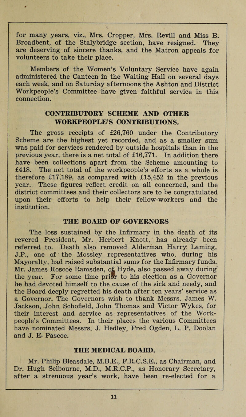 for many years, viz., Mrs. Cropper, Mrs. Revill and Miss B. Broadbent, of the Stalybridge section, have resigned. They are deserving of sincere thanks, and the Matron appeals for volunteers to take their place. Members of the Women’s Voluntary Service have again administered the Canteen in the Waiting Hall on several days each week, and on Saturday afternoons the Ashton and District Workpeople’s Committee have given faithful service in this connection. CONTRIBUTORY SCHEME AND OTHER WORKPEOPLE’S CONTRIBUTIONS. The gross receipts of £26,760 under the Contributory Scheme are the highest yet recorded, and as a smaller sum was paid for services rendered by outside hospitals than in the previous year, there is a net total of £16,771. In addition there have been collections apart from the Scheme amounting to £418. The net total of the workpeople’s efforts as a whole is therefore £17,189, as compared with £15,452 in the previous year. These figures reflect credit on all concerned, and the district committees and their collectors are to be congratulated upon their efforts to help their fellow-workers and the institution. THE BOARD OF GOVERNORS The loss sustained by the Infirmary in the death of its revered President, Mr. Herbert Knott, has already been referred to. Death also removed Alderman Harry Laming, J.P., one of' the Mossley representatives who, during his Mayoralty, had raised substantial sums for the Infirmary funds. Mr. James Roscoe Ramsden, of Hyde, also passed away during the year. For some time prior to his election as a Governor he had devoted himself to the cause of the sick and needy, and the Board deeply regretted his death after ten years’ service as a Governor. The Governors wish to thank Messrs. James W. Jackson, John Schofield, John Thomas and Victor Wykes, for their interest and service as representatives of the Work¬ people’s Committees. In their places the various Committees have nominated Messrs. J. Hedley, Fred Ogden, L. P. Doolan and J. Ev Pascoe. THE MEDICAL BOARD. Mr. Philip Bleasdale, M.B.E., F.R.C.S.E., as Chairman, and Dr. Hugh Selbourne, M.D., M.R.C.P., as Honorary Secretary, after a strenuous year’s work, have been re-elected for a