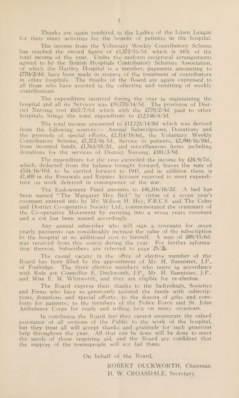 Thanks arc again tendered to the Ladies of the Linen League for their many activities for the benefit of patients in the hospital. The income from the Voluntary Weekly Contributory Scheme has reached the record figure of £5,372/16/5d. which is 44% of the total income of the year. Under the uniform reciprocal arrangements agreed to by the British Hospitals Contributory Schemes Association, •of which the Hartley Hospital is a member, payments amounting to £770/2/4d. have been made in respect of the treatment of contributors in other hospitals. The thanks of the Board are again expressed to all those who have assisted in, the collecting and remitting of weekly contributions. The expenditure incurred during the year in maintaining the hospital and all its Services was £K),770/14/5d. The provision of Dist¬ rict Nursing cost £667/7/6d. which with the £770/2/4(1. paid to other hospitals, brings the total expenditure to £12,148/4/3(1. The total income amounted to £12,123/14/8d. which was derived from the following sources:— Annual Subscriptions, Donations and the proceeds of special efforts, £2,314/19/6(1., the Voluntary Weekly Contributory Scheme, £5,372/16/5(1., Service to patients, £2,490/16/10(1., from invested funds, £1,763/18/2(1., and miscellaneous items including donations for the services of District Nursing, £181/3/9(1. The expenditure for the year exceeded the income by £24/9/7(1., which, deducted from the balance brought forward, leaves the sum of £534/16/10(1. to be carried forward to 1945, and in addition there is £1,400 in the Renewals and Repairs Account reserved to meet expendi¬ ture on work deferred in consequence of the war. The Endowment Fund amounts to £46,316/18/2(1. A bed has been named “The Margaret Hey Bed” by virtue of a seven year’s covenant entered into by Mr. Wilson H. Hey, F.R.C.S. and The Colne and District Co-operative Society Ltd., commemorated the centenary of the Co-operative Movement by entering into a seven years covenant and a cot has been named accordingly. Any annual subscriber who will sign a covenant for seven yearly payments can considerably increase the value of the subscription to the hospital at no additional cost to himself. A sum of £89/15/6d. was received from this source during the year. For further informa¬ tion thereon, Subscribers are referred to page 25/216. The casual vacany in the office of elective member of the Board has been filled by the appointment of Mr. H. Bannister, J.P., of Foulridge. The three elective members who retire in accordance with Rule are Councillor E. Duckworth, J.P., Mr. H. Bannister, J.P., and Miss E. M. Whitworth, and they are. eligible for re-electon. The Board express their thanks to the Individuals, Societies and Firms who have so generously assisted the funds' with subscrip¬ tions, donations and special efforts; to the donors of gifts and com¬ forts for patients; to the members of the Police Force and St. John Ambulance Corps for ready and willing help on many occasions. In conclusion the Board feel they cannot enumerate the valued assistance of all sections of the Public to the work of the hospital, but they trust all will accept thanks and gratitude for such generous help throughout the year. All that can be done will be done to meet the needs of those requiring aid, and the Board are confident that the support °f the townspeople will not fail them. On behalf of the Board, ROBERT DUCKWORTH, Chairman.