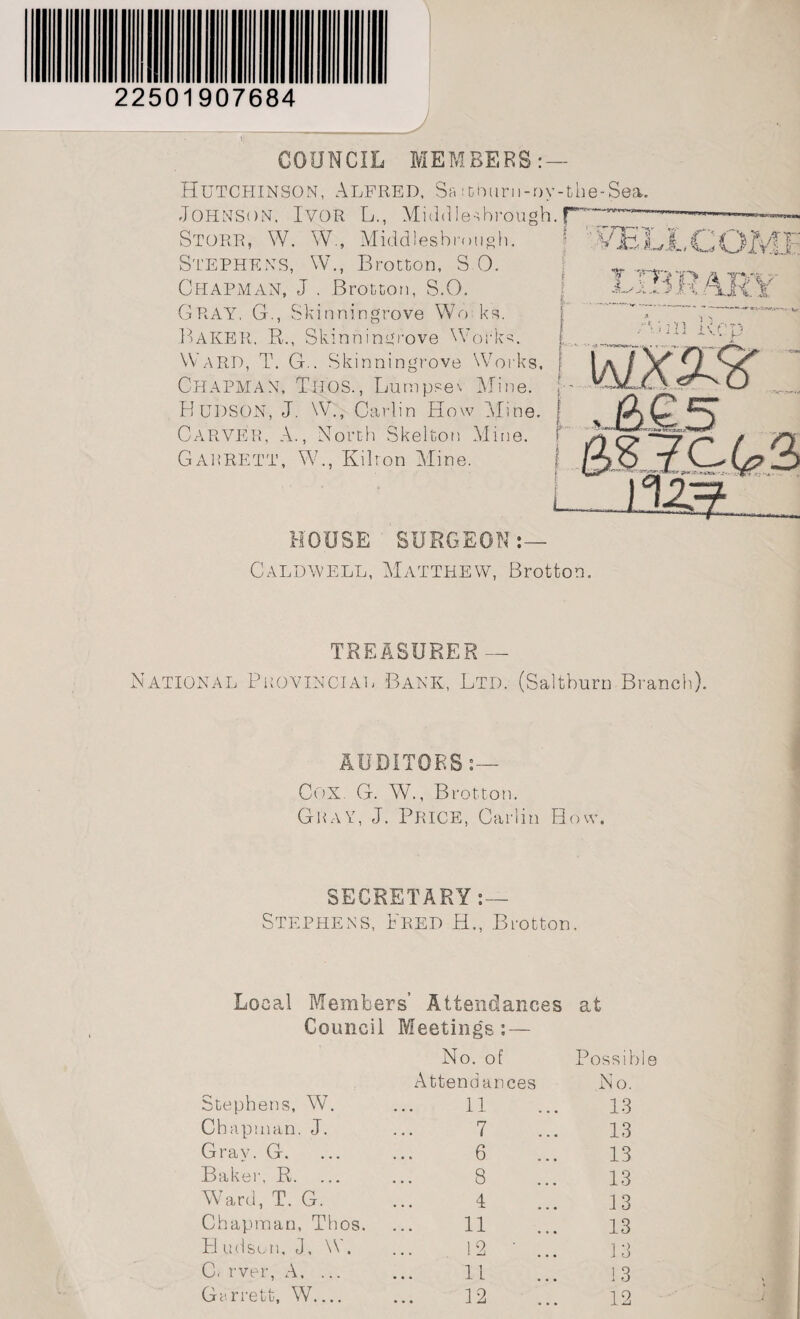 22501907684 COUNCIL MEMBERS : — Hutchinson, Alfred, Saicm-mi-ov-the-Sea. Johnson. Ivor L., Middlesbrough. Store, W. W., Middlesbrough. Stephens, W., Brotton, S 0. Chapman, J . Brotton, S.O. GRAY, G., Skinningrove Wo ks. Baker, R., Skinningrove Works. Ward, T. G.. Skinningrove Works, Chapman, Tijos., Lumpse\ Mine. Hudson, J. W., Carlin How Mine. Carver, A., North Skelton Mine. Garrett, W., Kilron Mine. tJM.COMT library m !<-:p L HOUSE SURGEON:— Caldwell, Matthew, Brotton. TREASURER — National Provincial Bank, Ltd. (Saltburn Branch). AUDITORS:— Cox G. W., Brotton. Gray, J. Price, Carlin How. SECRETARY:— Stephens, Fred H., Brotton. Local Members’ Attendances at Council Meetings: — No. of Possible Attendances No. Stephens, W. 11 13 Chapman. J. 7 13 Gray. G. ... 6 13 Baker, R. S 13 Ward, T. G. 4 13 Chapman, Thos. 11 13 H udsun, J, W. 12 • ... 13 C< rver, A, ... 11 13 Garrett, W_ 12 12