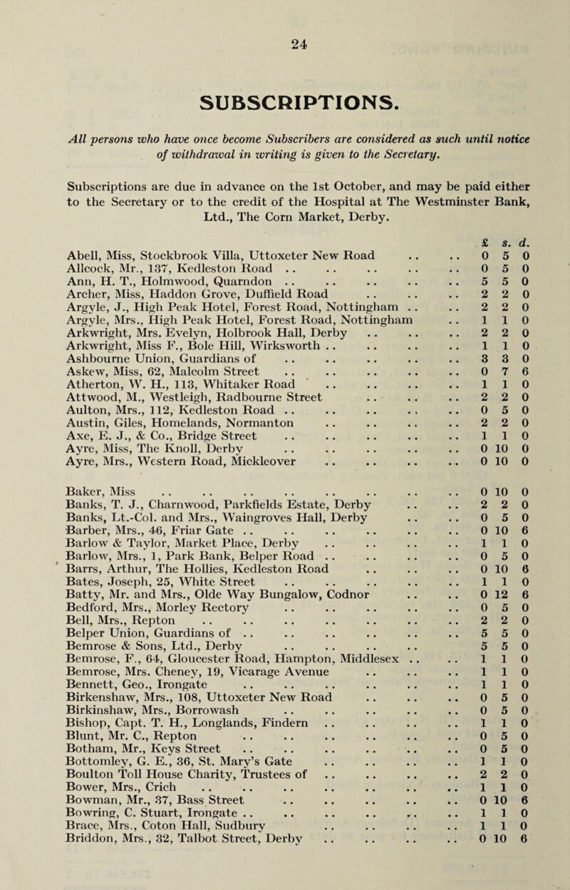 SUBSCRIPTIONS. All persons who have once become Subscribers are considered as such until notice of withdrawal in writing is given to the Secretary. Subscriptions are due in advance on the 1st October, and may be paid either to the Secretary or to the credit of the Hospital at The Westminster Bank, Ltd., The Corn Market, Derby. Abell, Miss, Stockbrook Villa, Uttoxeter New Road Allcock, Mr., 137, Kedleston Road .. Ann, H. T., Holmwood, Quarndon Archer, Miss, Haddon Grove, Duffield Road Argyle, J., High Peak Hotel, Forest Road, Nottingham . Argyle, Mrs., High Peak Hotel, Forest Road, Nottingham Arkwright, Mrs. Evelyn, Holbrook Hall, Derby Arkwright, Miss F., Bole Hill, Wirksworth .. Ashbourne Union, Guardians of Askew, Miss, 62, Malcolm Street Atherton, W. H., 113, Whitaker Road Attwood, M., Westleigh, Radbourne Street Aulton, Mrs., 112, Kedleston Road .. Austin, Giles, Homelands, Normanton Axe, E. J., & Co., Bridge Street Ayre, Miss, The Knoll, Derby Ayre, Mrs., Western Road, Mickleover £ s. d. 0 5 0 0 5 0 5 5 0 2 2 0 2 2 0 110 2 2 0 110 3 3 0 0 7 6 110 2 2 0 0 5 0 2 2 0 110 0 10 0 0 10 0 Baker, Miss Banks, T. J., Charnwood, Parkfields Estate, Derby Banks, Lt.-Col. and Mrs., Waingroves Hall, Derby Barber, Mrs., 46, Friar Gate . . Barlow & Taylor, Market Place, Derby Barlow, Mrs., 1, Park Bank, Belper Road Barrs, Arthur, The Hollies, Kedleston Road Bates, Joseph, 25, White Street Batty, Mr. and Mrs., Olde Way Bungalow, Codnor Bedford, Mrs., Morley Rectory Bell, Mrs., Repton Belper Union, Guardians of .. Bemrose & Sons, Ltd., Derby Bemrose, F., 64, Gloucester Road, Hampton, Middlesex .. Bemrose, Mrs. Cheney, 19, Vicarage Avenue Bennett, Geo., Irongate Birkenshaw, Mrs., 108, Uttoxeter New Road Birkinshaw, Mrs., Borrowash Bishop, Capt. T. H., Longlands, Findern Blunt, Mr. C., Repton Botham, Mr., Keys Street Bottomley, G. E., 36, St. Mary’s Gate Boulton Toll House Charity, Trustees of Bower, Mrs., Crich Bowman, Mr., 37, Bass Street Bowring, C. Stuart, Irongate .. Brace, Mrs., Coton Hall, Sudbury Briddon, Mrs., 32, Talbot Street, Derby 0 10 0 2 2 0 0 5 0 0 10 6 110 0 5 0 0 10 6 110 0 12 6 0 5 0 2 2 0 5 5 0 5 5 0 110 110 110 0 5 0 0 5 0 110 0 5 0 0 5 0 110 2 2 0 110 0 10 6 110 110 0 10 6