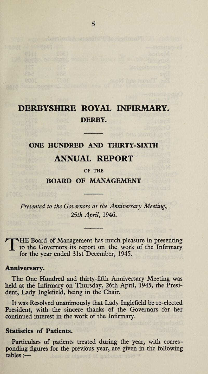 DERBYSHIRE ROYAL INFIRMARY. DERBY. ONE HUNDRED AND THIRTY-SIXTH ANNUAL REPORT OF THE BOARD OF MANAGEMENT Presented to the Governors at the Anniversary Meetings 25th April, 1946. THE Board of Management has much pleasure in presenting to the Governors its report on the work of the Infirmary for the year ended 31st December, 1945. Anniversary. The One Hundred and thirty-fifth Anniversary Meeting was held at the Infirmary on Thursday, 26th April, 1945, the Presi¬ dent, Lady Inglefield, being in the Chair. It was Resolved unanimously that Lady Inglefield be re-elected President, with the sincere thanks of the Governors for her continued interest in the work of the Infirmary. Statistics of Patients. Particulars of patients treated during the year, with corres¬ ponding figures for the previous year, are given in the following tables:—
