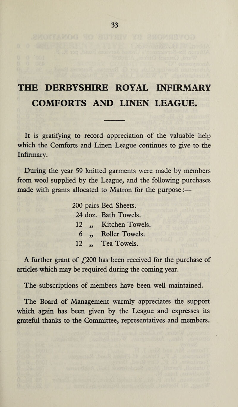 THE DERBYSHIRE ROYAL INFIRMARY COMFORTS AND LINEN LEAGUE. It is gratifying to record appreciation of the valuable help which the Comforts and Linen League continues to give to the Infirmary. During the year 59 knitted garments were made by members from wool supplied by the League, and the following purchases made with grants allocated to Matron for the purpose:— 200 pairs Bed Sheets. 24 doz. Bath Towels. 12 „ Kitchen Towels. 6 „ Roller Towels. 12 „ Tea Towels. A further grant of £200 has been received for the purchase of articles which may be required during the coming year. The subscriptions of members have been well maintained. The Board of Management warmly appreciates the support which again has been given by the League and expresses its grateful thanks to the Committee, representatives and members.