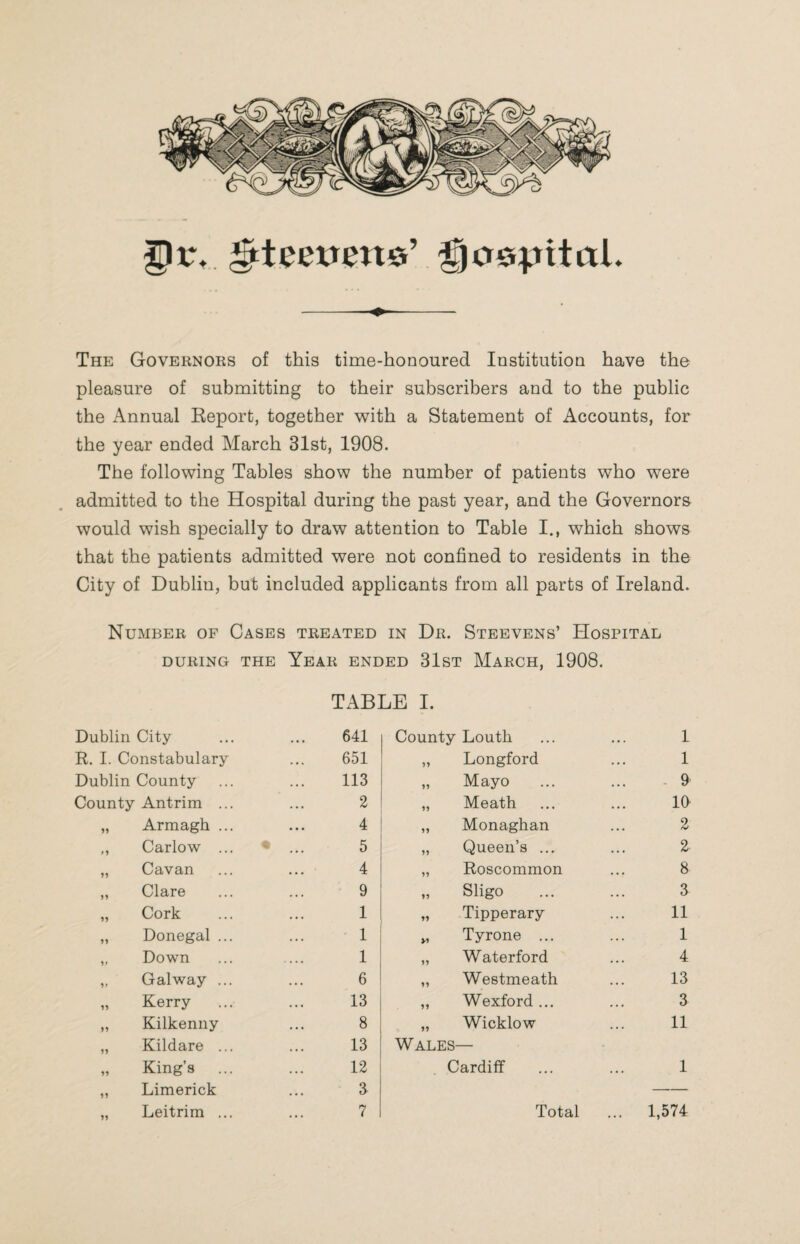 ^tmrene’ g) capital* -—- The Governors of this time-honoured Institution have the pleasure of submitting to their subscribers and to the public the Annual Report, together with a Statement of Accounts, for the year ended March 31st, 1908. The following Tables show the number of patients who were admitted to the Hospital during the past year, and the Governors would wish specially to draw attention to Table I., which shows that the patients admitted were not confined to residents in the City of Dublin, but included applicants from all parts of Ireland. Number of Cases treated in Dr. Steevens’ Hospital DURING THE YEAR ENDED 31ST MARCH, 1908. TABLE I. Dublin City 641 County Louth 1 R. I. Constabulary 651 11 Longford 1 Dublin County 113 Mayo - 9 County Antrim ... 2 Meath 10 ** Armagh ... 4 11 Monaghan 2 n Carlow ... * ... 5 ?? Queen’s ... 2 11 Cavan 4 » Roscommon 3 11 Clare 9 91 Sligo 3 11 Cork 1 11 Tipperary 11 11 Donegal ... 1 >1 Tyrone ... 1 it Down 1 11 Waterford 4 It Galway ... 6 11 Westmeath 13 11 Kerry 13 11 Wexford ... 3 11 Kilkenny 8 11 Wicklow 11 11 Kildare ... 13 Wales— ■ 11 King’s 12 Cardiff 1 11 Limerick 3 — 11
