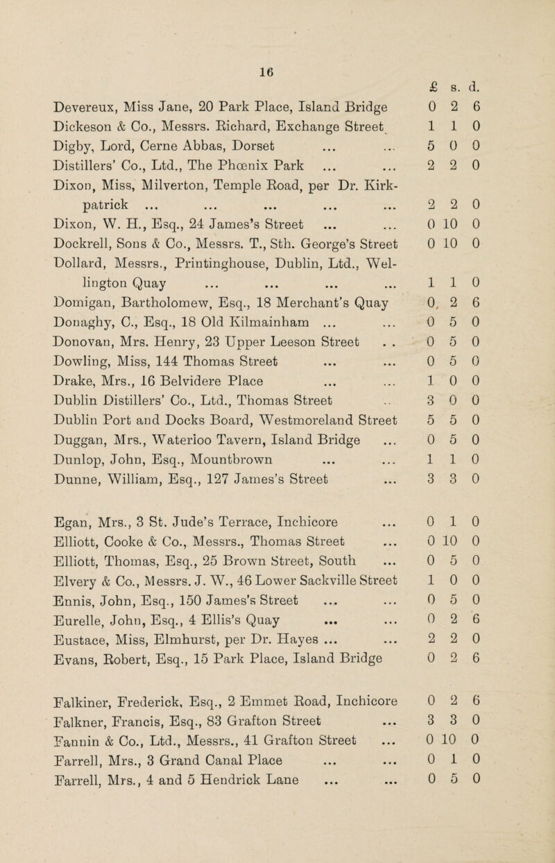 Devereux, Miss Jane, 20 Park Place, Island Bridge Dickeson & Co., Messrs. Richard, Exchange Street Digby, Lord, Cerne Abbas, Dorset Distillers’ Co., Ltd., The Phoenix Park Dixon, Miss, Milverton, Temple Road, per Dr. Kirk¬ patrick . * i ... ... ... ... Dixon, W. H., Esq., 24 James’s Street Dockrell, Sons & Co., Messrs. T., Sth. George’s Street Dollard, Messrs., Printinghouse, Dublin, Ltd., Wel- lington Quay Domigan, Bartholomew, Esq., 18 Merchant’s Quay Donaghy, C., Esq., 18 Old Kilmainham ... Donovan, Mrs. Henry, 23 Upper Leeson Street . . Dowling, Miss, 144 Thomas Street Drake, Mrs., 16 Belvidere Place Dublin Distillers’ Co., Ltd., Thomas Street Dublin Port and Docks Board, Westmoreland Street Duggan, Mrs., Waterloo Tavern, Island Bridge Dunlop, John, Esq., Mountbrown Dunne, William, Esq., 127 James’s Street £ s. d. 0 2 6 110 5 0 0 2 2 0 2 2 0 0 10 0 0 10 0 110 0, 2 6 0 5 0 0 5 0 0 5 0 10 0 3 0 0 5 5 0 0 5 0 110 3 3 0 Egan, Mrs., 3 St. Jude’s Terrace, Inchicore Elliott, Cooke & Co., Messrs., Thomas Street Elliott, Thomas, Esq., 25 Brown Street, South Elvery & Co., Messrs. J. W., 46 Lower Sackville Street Ennis, John, Esq., 150 James’s Street Eurelle, John, Esq., 4 Ellis’s Quay Eustace, Miss, Elmhurst, per Dr. Hayes ... Evans, Robert, Esq., 15 Park Place, Island Bridge 0 10 0 10 0 0 5 0 10 0 0 5 0 0 2 6 2 2 0 0 2 6 Ealkiner, Frederick, Esq., 2 Emmet Road, Inchicore Falkner, Francis, Esq., 83 Grafton Street Fannin & Co., Ltd., Messrs., 41 Grafton Street Farrell, Mrs., 3 Grand Canal Place Farrell, Mrs., 4 and 5 Hendrick Lane 0 2 6 3 3 0 0 10 0 0 10 0 5 0