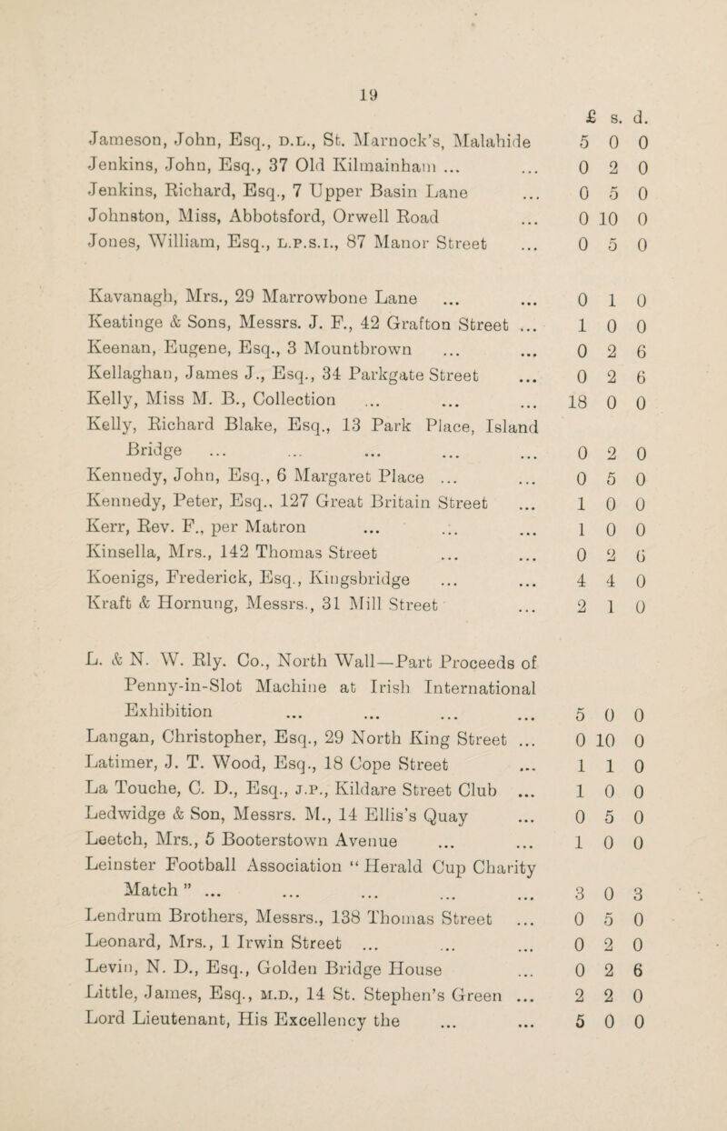 £ s. d. Jameson, John, Esq., d.l., St. Marnock’s, Malahide 5 0 0 Jenkins, John, Esq., 37 Old Kilruainhain ... ... 0 2 0 Jenkins, Richard, Esq., 7 Upper Basin Lane ... 0 5 0 Johnston, Miss, Abbotsford, Orwell Road ... 0 10 0 Jones, William, Esq., l.p.s.i., 87 Manor Street ... 0 5 0 Kavanagh, Mrs., 29 Marrowbone Lane ... ... 0 10 Keatinge & Sons, Messrs. J. F., 42 Grafton Street ... 10 0 Keenan, Eugene, Esq., 3 Mountbrown ... ... 0 2 6 Kellaghan, James J., Esq., 34 Parkgate Street ... 0 2 6 Kelly, Miss M. B., Collection ... ... ... 18 0 0 Kelly, Richard Blake, Esq., 13 Park Place, Island Bridge ... ... ... ... ... 0 2 0 Kennedy, John, Esq., 6 Margaret Place ... ... 0 5 0 Kennedy, Peter, Esq., 127 Great Britain Street ... 10 0 Kerr, Rev. F., per Matron ... ... ... 100 Kinsella, Mrs., 142 Thomas Street ... ... 0 2 6 Koenigs, Frederick, Esq., Kingsbridge ... ... 4 4 0 Kraft & Hornung, Messrs., 31 Mill Street ... 2 10 L. & N. W. Rly. Co., North Wall—Part Proceeds of Penny-in-Slot Machine at Irish International Exhibition ... ... ... ... 500 Langan, Christopher, Esq., 29 North King Street ... 0 10 0 Latimer, J. T. Wood, Esq., 18 Cope Street ... 110 La Touche, C. D., Esq., j.p., Kildare Street Club ... 10 0 Ledwidge & Son, Messrs. M., 14 Ellis’s Quay ... 0 5 0 Leetch, Mrs., 5 Booterstown Avenue ... ... 10 0 Leinster Football Association “ Herald Cup Charity Match” ... ... ... ... ... 3 0 3 Lendrum Brothers, Messrs., 138 Thomas Street ... 0 5 0 Leonard, Mrs., 1 Irwin Street ... ... ... 020 Levin, N. D., Esq., Golden Bridge House ... 0 2 6 Little, James, Esq., m.d., 14 St. Stephen’s Green ... 2 2 0 Lord Lieutenant, His Excellency the ... ... 5 0 0