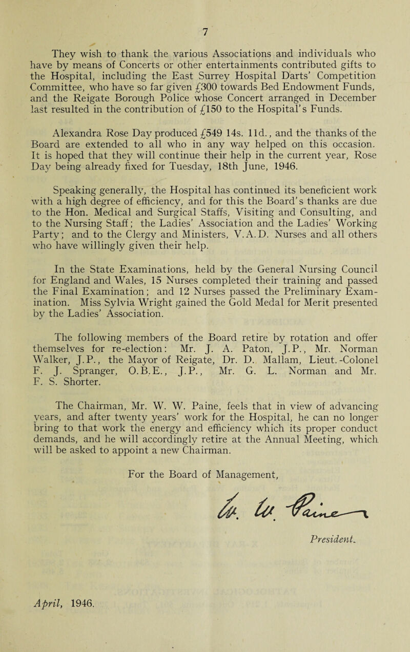 They wish to thank the various Associations and individuals who have by means of Concerts or other entertainments contributed gifts to the Hospital, including the East Surrey Hospital Darts’ Competition Committee, who have so far given £300 towards Bed Endowment Funds, and the Reigate Borough Police whose Concert arranged in December last resulted in the contribution of £150 to the Hospital’s Funds. Alexandra Rose Day produced £549 14s. lid., and the thanks of the Board are extended to all who in any way helped on this occasion. It is hoped that they will continue their help in the current year, Rose Day being already fixed for Tuesday, 18th June, 1946. Speaking generally, the Hospital has continued its beneficient work with a high degree of efficiency, and for this the Board’s thanks are due to the Hon. Medical and Surgical Staffs, Visiting and Consulting, and to the Nursing Staff; the Ladies’ Association and the Ladies’ Working Party; and to the Clergy and Ministers, V.A.D. Nurses and all others who have willingly given their help. In the State Examinations, held by the General Nursing Council for England and Wales, 15 Nurses completed their training and passed the Final Examination; and 12 Nurses passed the Preliminary Exam¬ ination. Miss Sylvia Wright gained the Gold Medal for Merit presented by the Ladies’ Association. The following members of the Board retire by rotation and offer themselves for re-election: Mr. J. A. Paton, J.P., Mr. Norman Walker, J.P., the Mayor of Reigate, Dr. D. Mallam, Lieut.-Colonel F. J. Spranger, O.B.E., J.P., Mr. G. L. Norman and Mr. F. S. Shorter. The Chairman, Mr. W. W. Paine, feels that in view of advancing years, and after twenty years’ work for the Hospital, he can no longer bring to that work the energy and efficiency which its proper conduct demands, and he will accordingly retire at the Annual Meeting, which will be asked to appoint a new Chairman. For the Board of Management, ^ i President.. April, 1946.