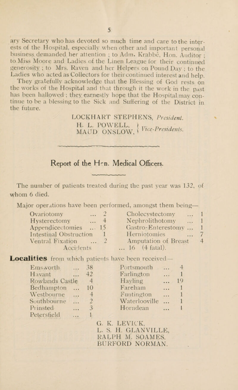 ary Secretary who has devoted so much time and care to the inter¬ ests of the Hospital, especially when other and important personal business demanded her attention ; to Adm. Krabbe, Hon. Auditor ; to Miss Moore and Ladies of the Linen League for their continued generosity ; to Mrs. Raven and her Helpers on Pound Day ; to the Ladies who acted as Collectors for their continued interest and help. They gratefully acknowledge that the Blessing of God rests on the works of the Hospital and that through it the work in the past has been hallowed ; they earnestly hope that the Hospital may con¬ tinue to be a blessing to the Sick and Suffering of the District in the future. LOCKHART STEPHENS, President. H. L. POWELL, MAUD ONSLOW, Vice-Presidents. \ Report of the H^n. Medical Officers. The number of patients treated during the past year was 132, of whom 6 died. Major operations have been performed, amongst them being— Ovariotomy ... 2 Hysterectomy ... 4 Appendicectomies ... 15 Intestinal Obstruction 1 Ventral Fixation ... 2 Accidents Cholecystectomy ... 1 Nephrolithotomy ... 1 Gastro-Enterestomv ... 1 Herniotomies ... 7 Amputation of Breast 4 ..16 (4 fatal). Localities from which patients have been received — Ems vvorth 38 Portsmouth 4 Havant 42 Farlington 1 Rowlands Castle 4 Hay ling 19 Bedhampton 10 Fareham 1 Westbourne 4 Funtington 1 Southbourne 2 Waterlooville ... 1 Prinsted 3 Horndean l Peterslield 1 G. K. LEVICK, L. S. H. GLANVILLE, RALPH M. SOAMES, BURFORD NORMAN.