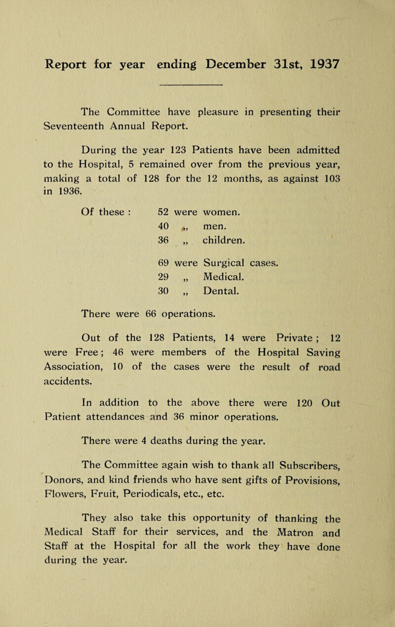 The Committee have pleasure in presenting their Seventeenth Annual Report. During the year 123 Patients have been admitted to the Hospital, 5 remained over from the previous year, making a total of 128 for the 12 months, as against 103 in 1936. Of these : 52 were women. 40 men. 36 ,, children. 69 were Surgical cases. 29 „ Medical. 30 „ Dental. There were 66 operations. Out of the 128 Patients, 14 were Private ; 12 were Free; 46 were members of the Hospital Saving Association, 10 of the cases were the result of road accidents. In addition to the above there were 120 Out Patient attendances and 36 minor operations. There were 4 deaths during the year. The Committee again wish to thank all Subscribers, Donors, and kind friends who have sent gifts of Provisions, Flowers, Fruit, Periodicals, etc., etc. They also take this opportunity of thanking the Medical Staff for their services, and the Matron and Staff at the Hospital for all the work they have done during the year.