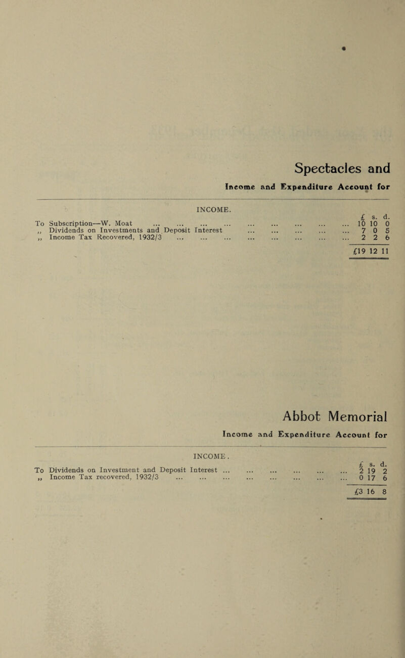 Spectacles and Ineome and Expenditure Account for INCOME. To Subscription—W. Moat „ Dividends on Investments and Deposit Interest ,, Income Tax Recovered, 1932/3 £19 12 11 £ s. d. 10 10 0 7 0 5 2 2 6 Abbot Memorial Income and Expenditure Account for INCOME. £ s. d. To Dividends on Investment and Deposit Interest ... ... ... ... ... ... 219 2 ,, Income Tax recovered, 1932/3 ... ... ... ... ... ... ... ... 0 17 6 £3 16 8